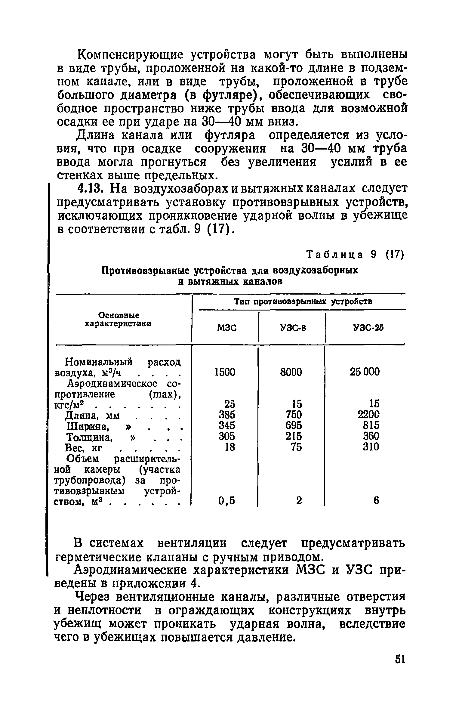 Руководство по проектированию строительных конструкций убежищ гражданской обороны