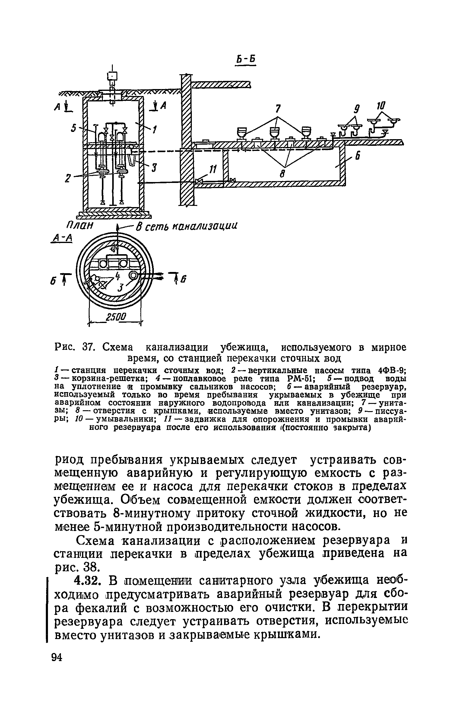 Руководство по проектированию строительных конструкций убежищ гражданской обороны