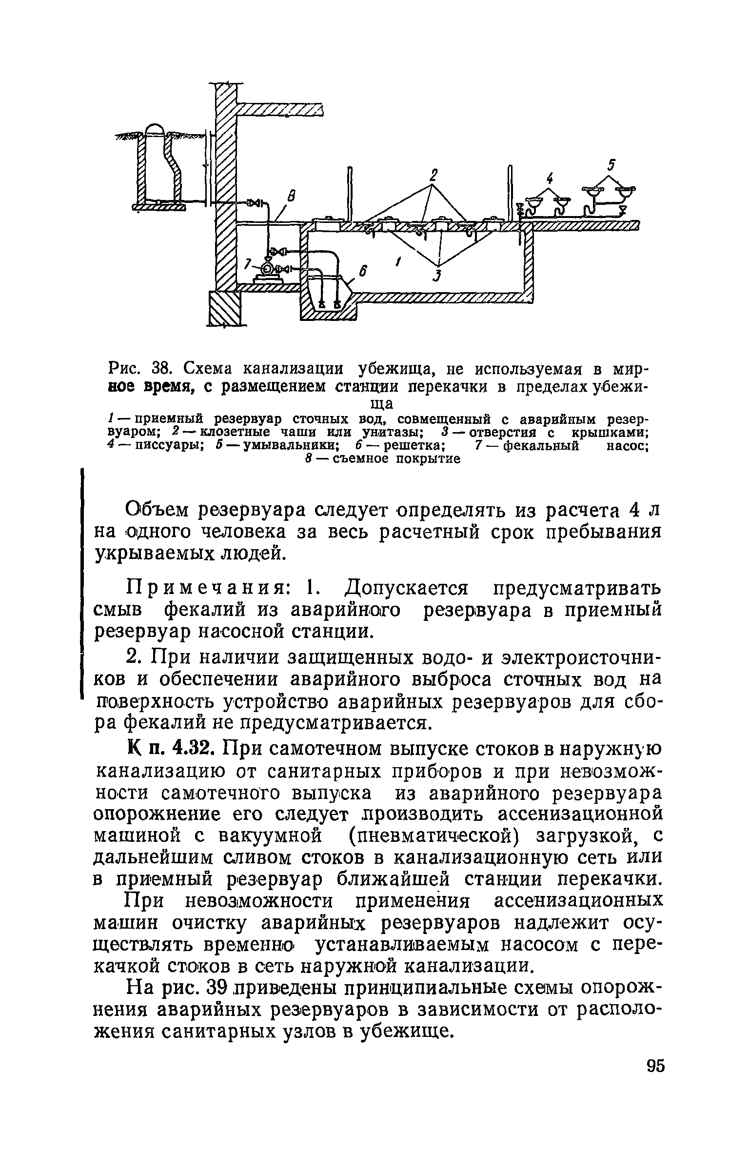 Руководство по проектированию строительных конструкций убежищ гражданской обороны