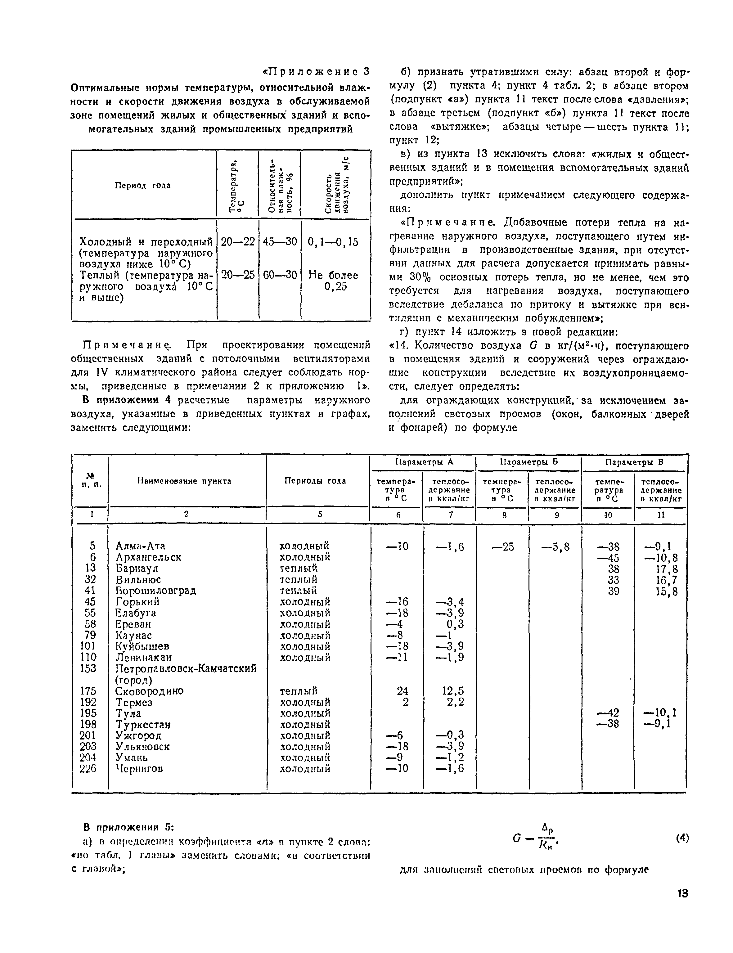 СНиП II-33-75