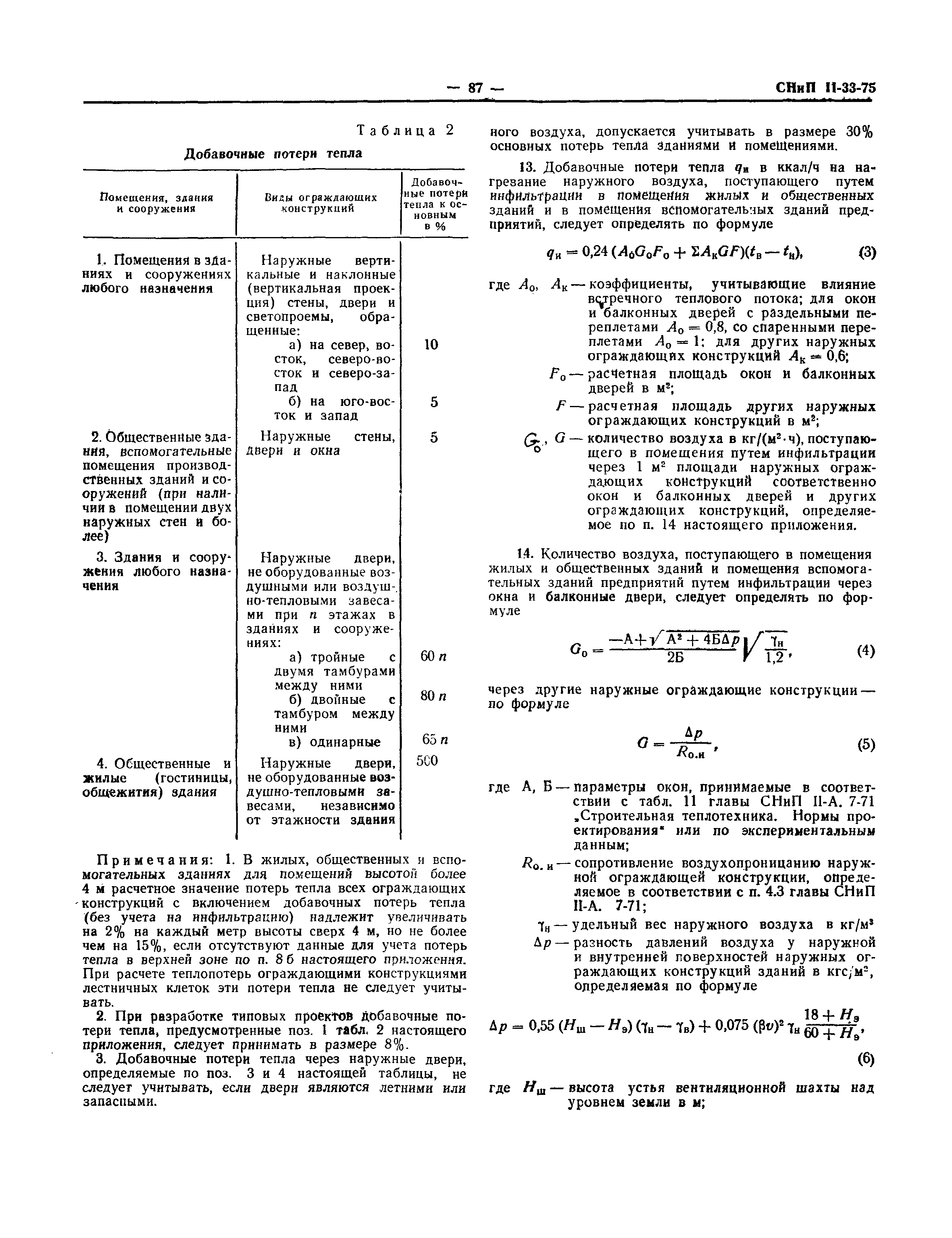 СНИП II 33-75