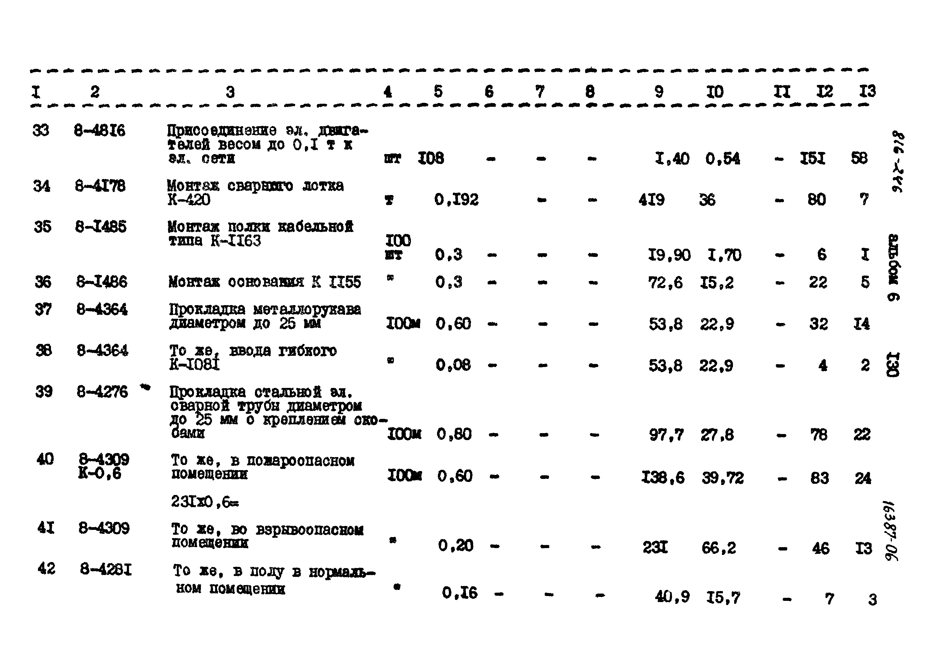 Типовой проект 816-246