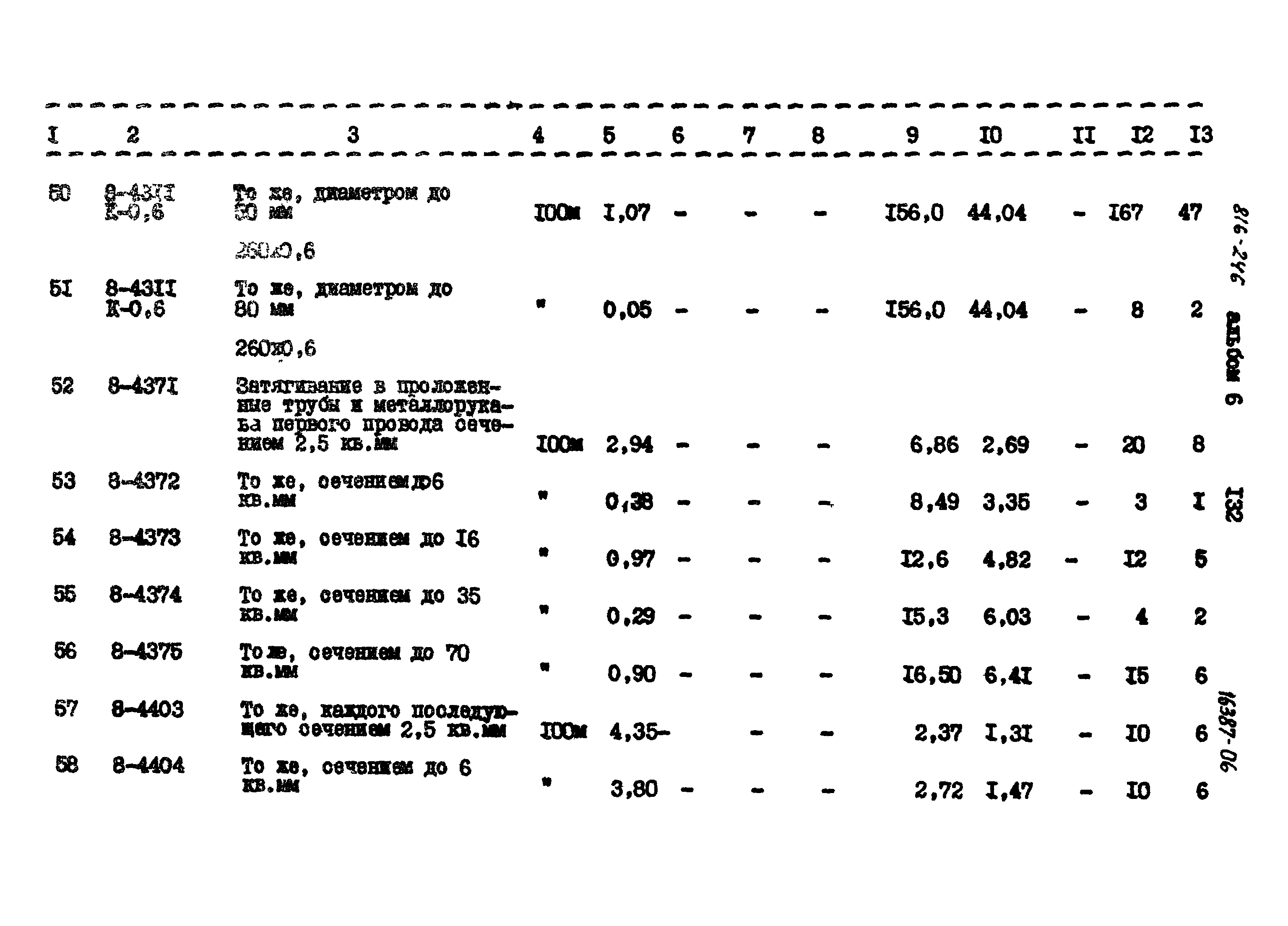 Типовой проект 816-246