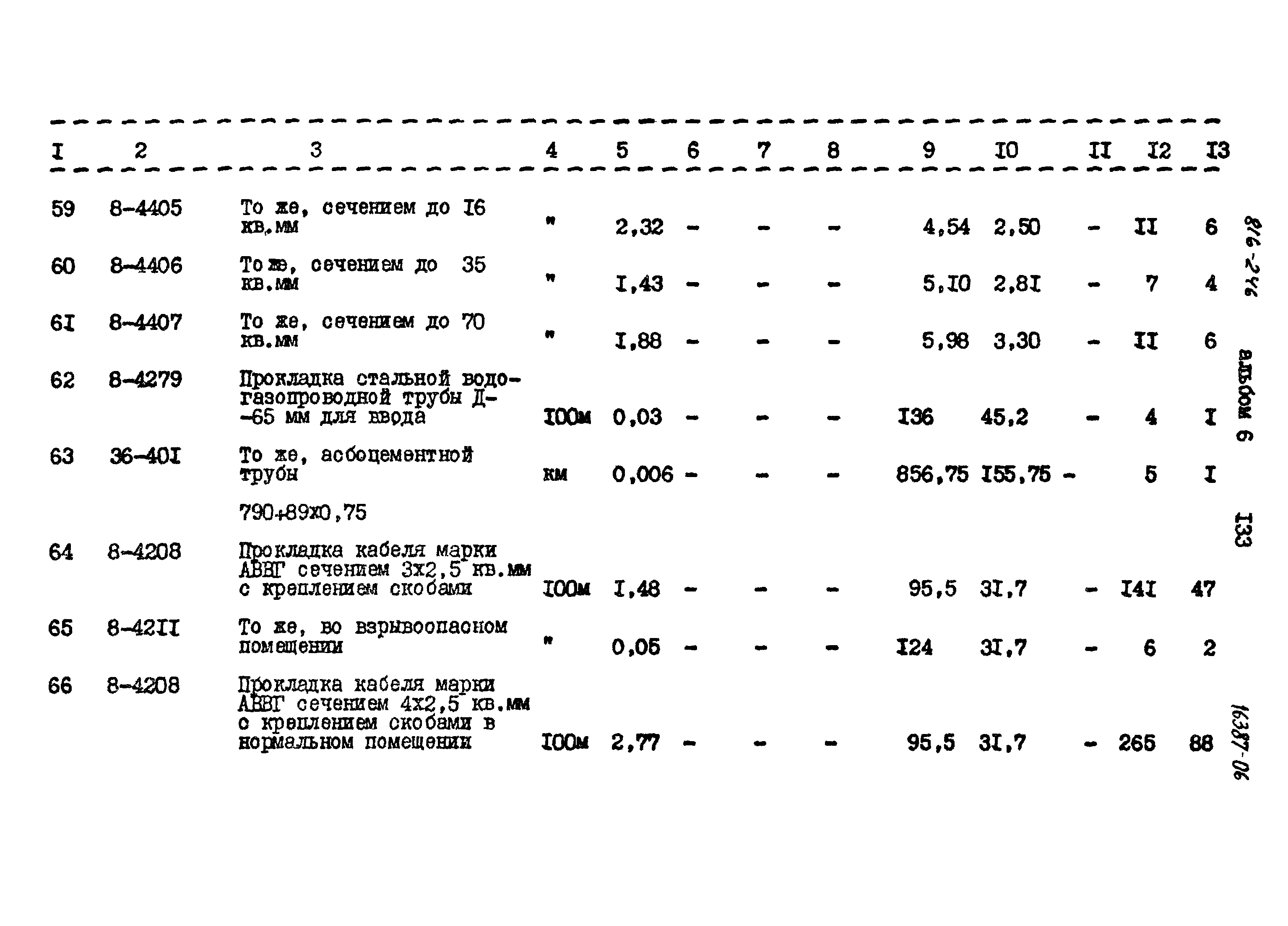 Типовой проект 816-246