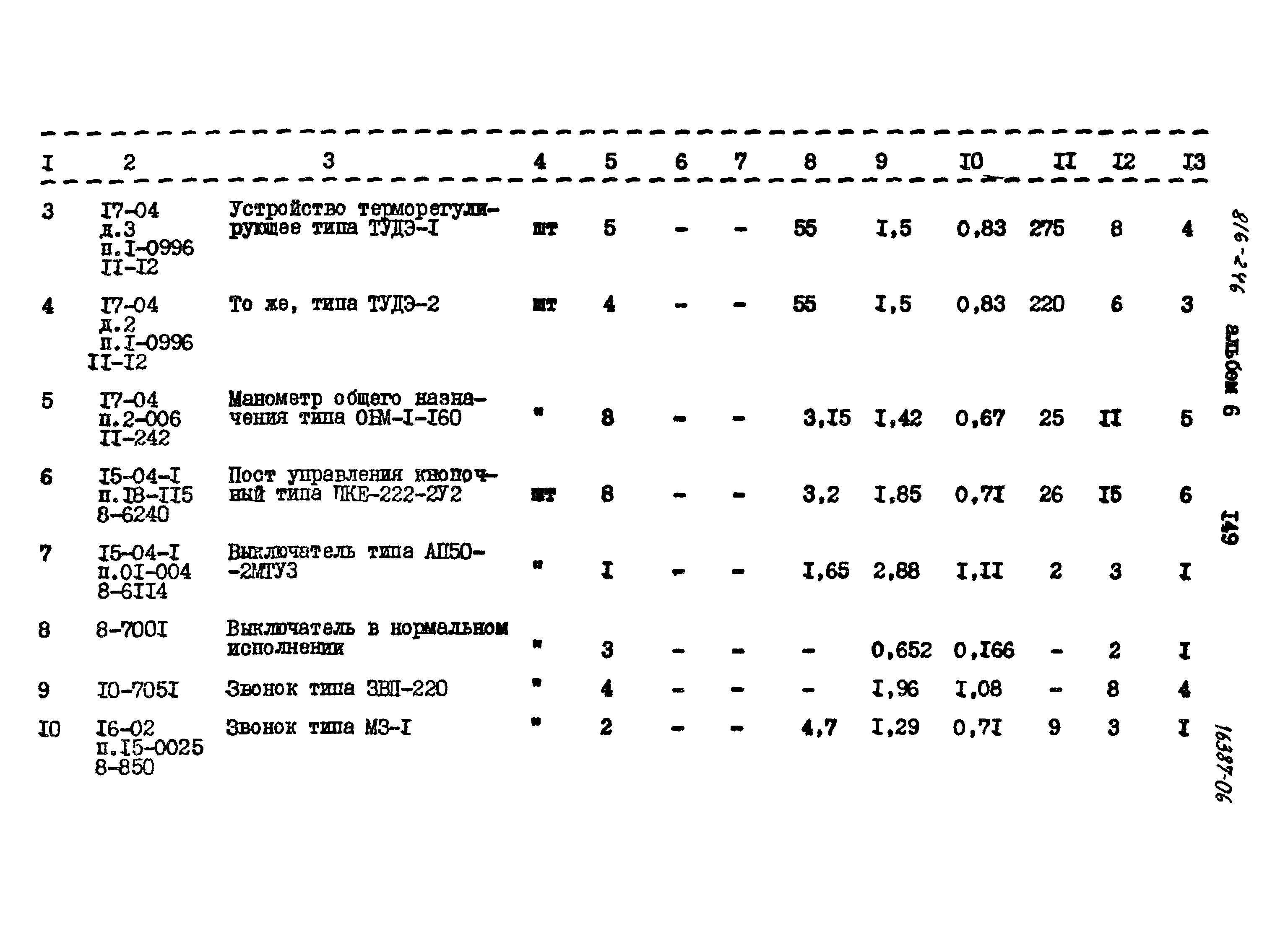 Типовой проект 816-246