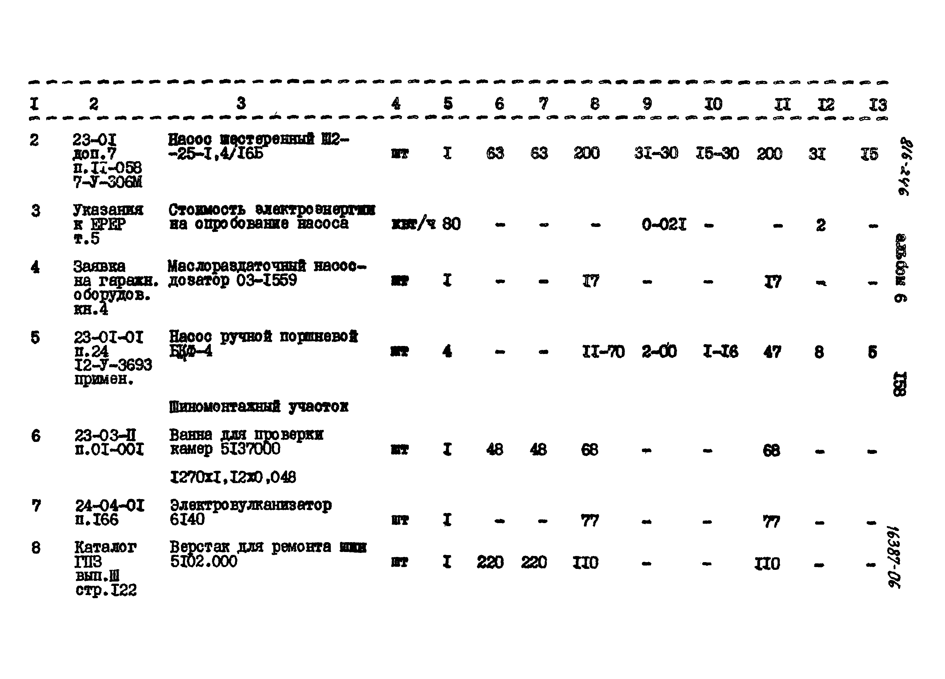 Типовой проект 816-246