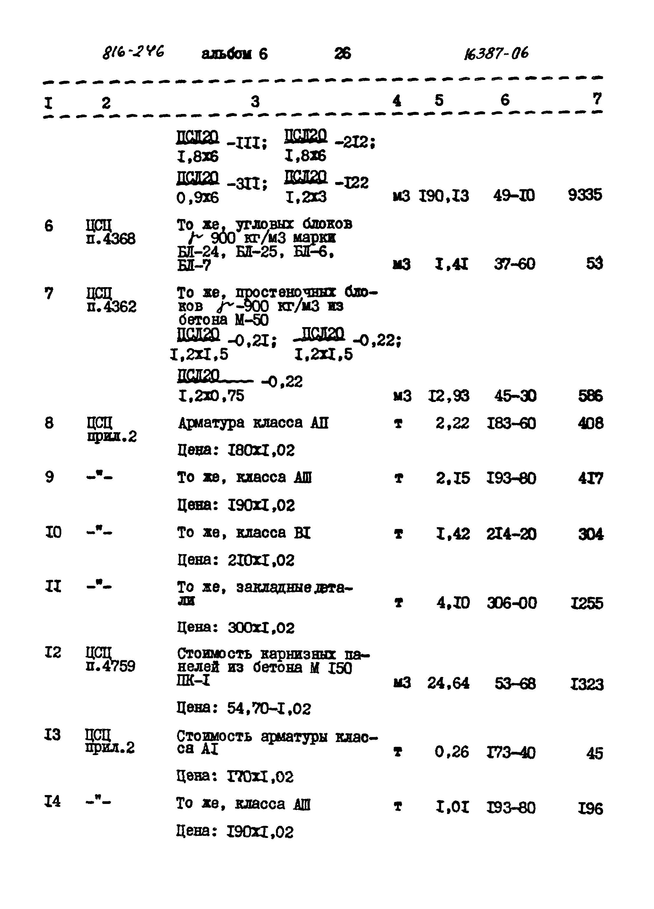 Типовой проект 816-246