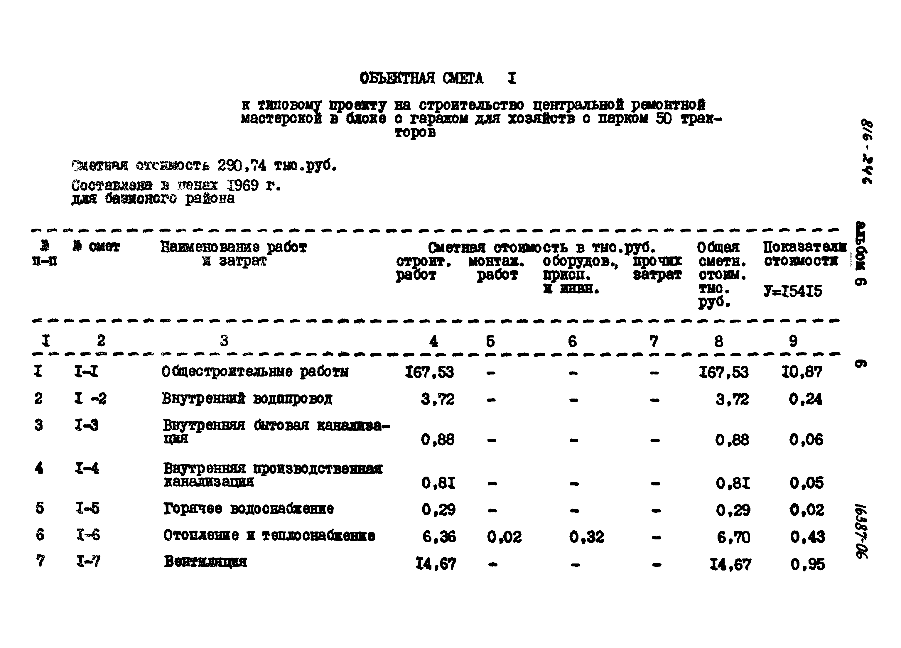 Типовой проект 816-246