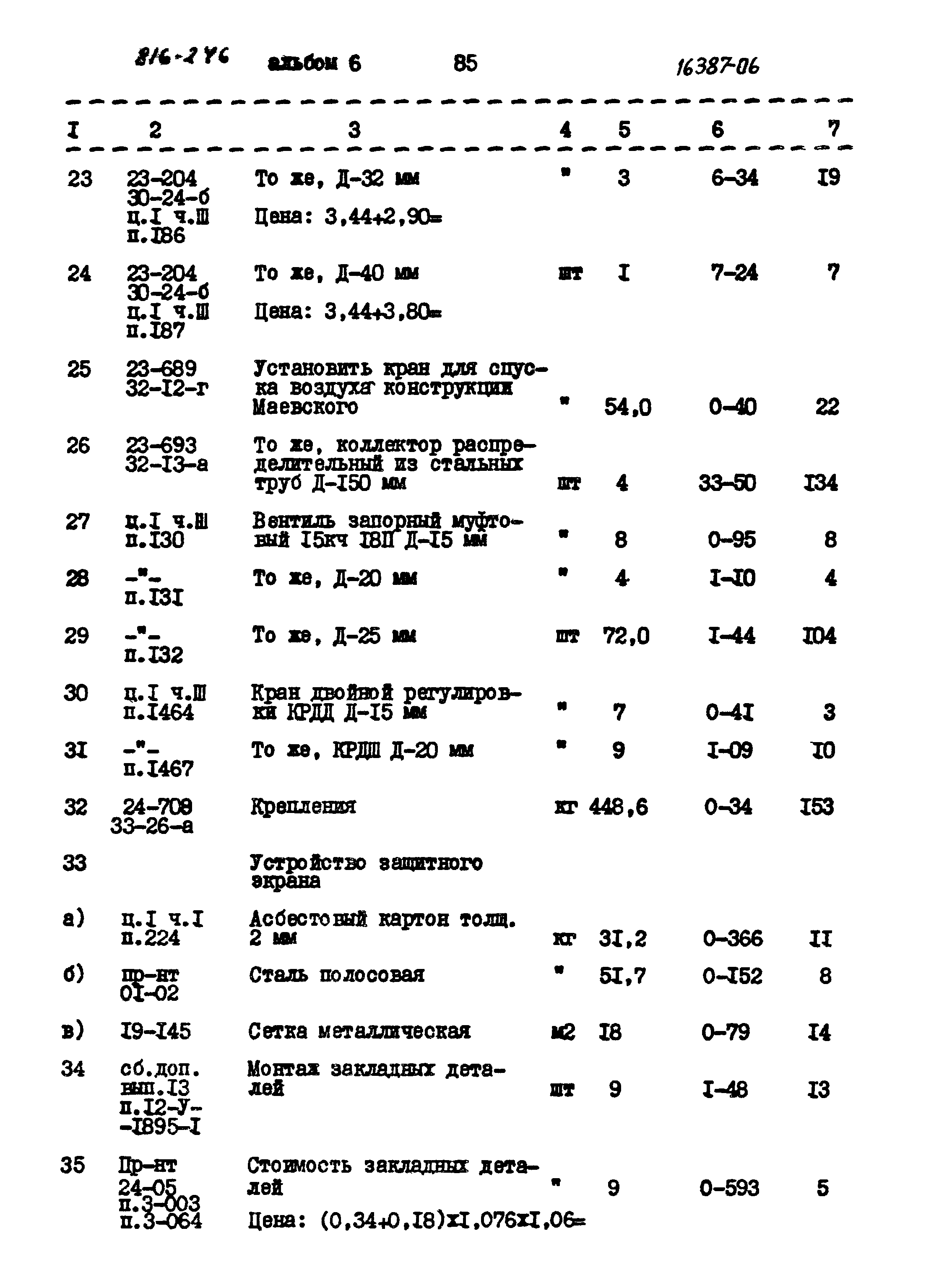 Типовой проект 816-246