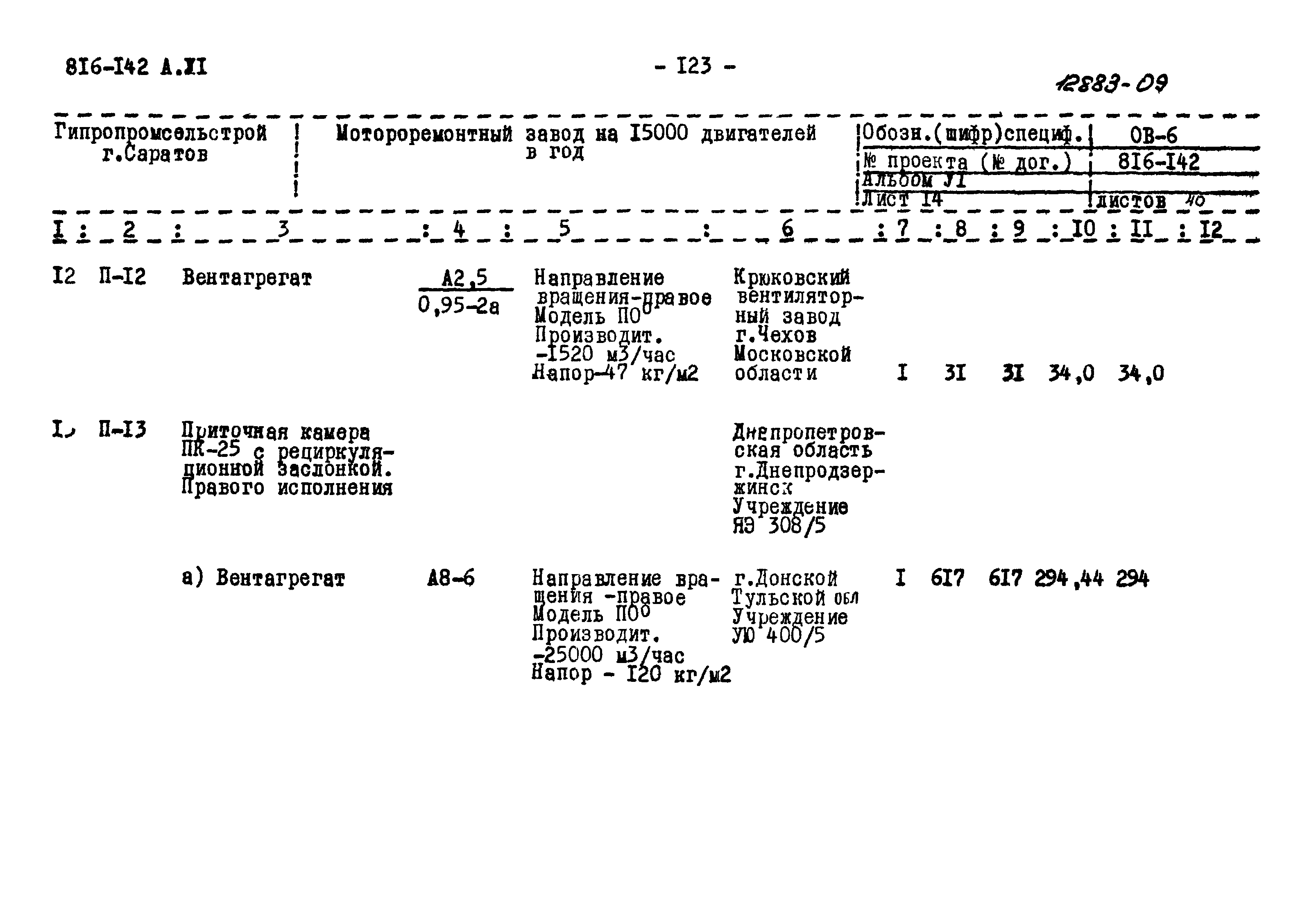 Типовой проект 816-142