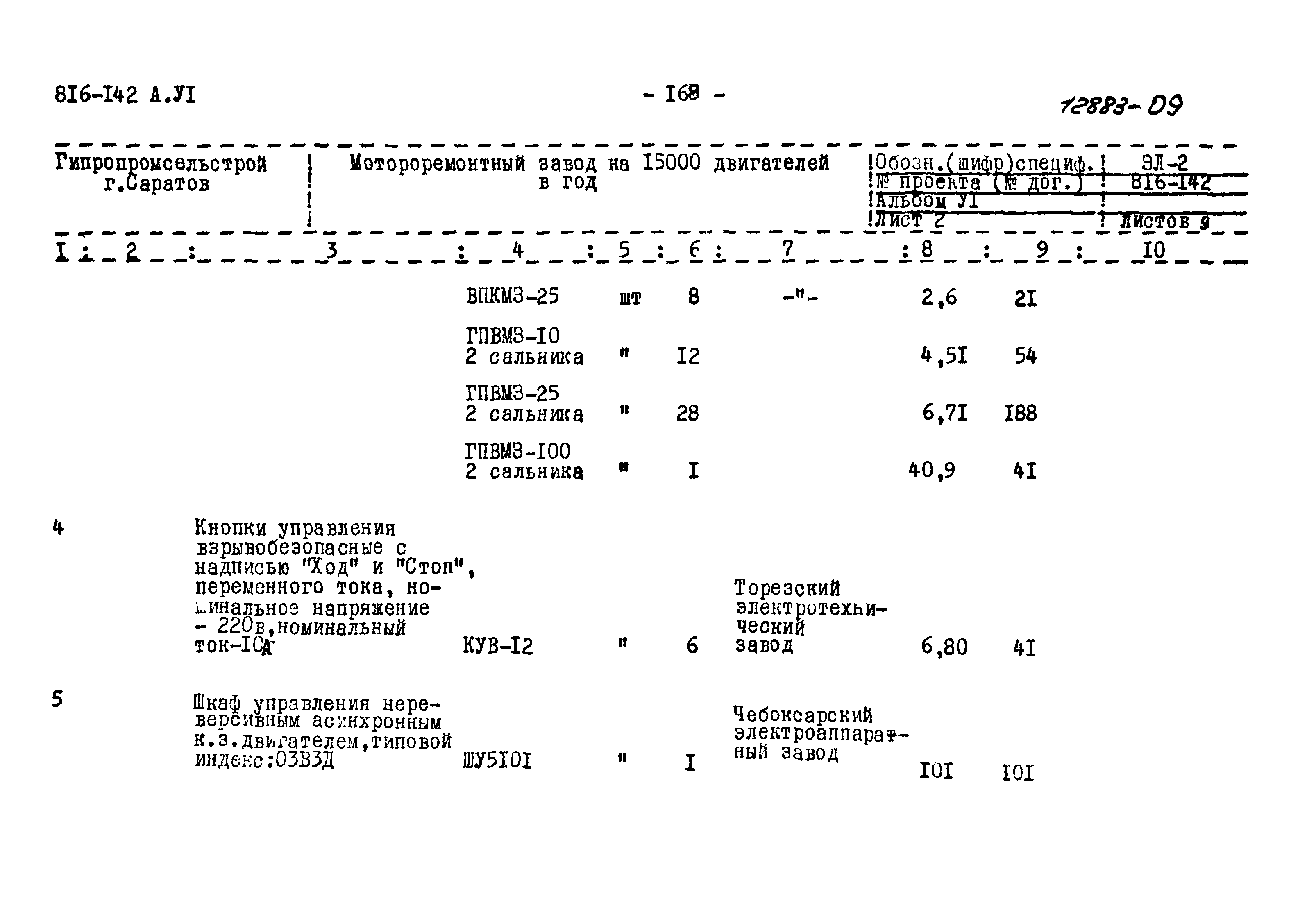 Типовой проект 816-142