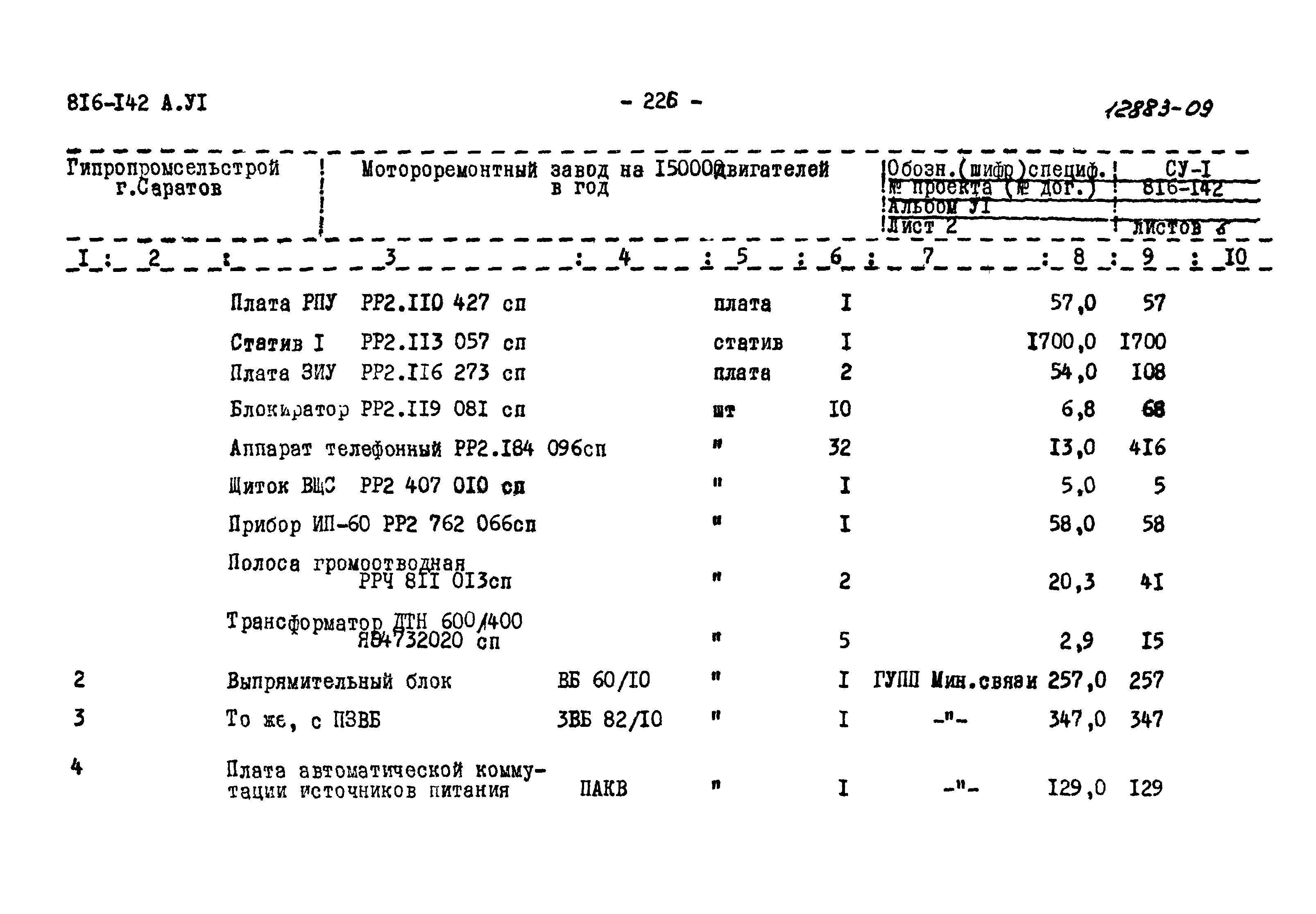 Типовой проект 816-142