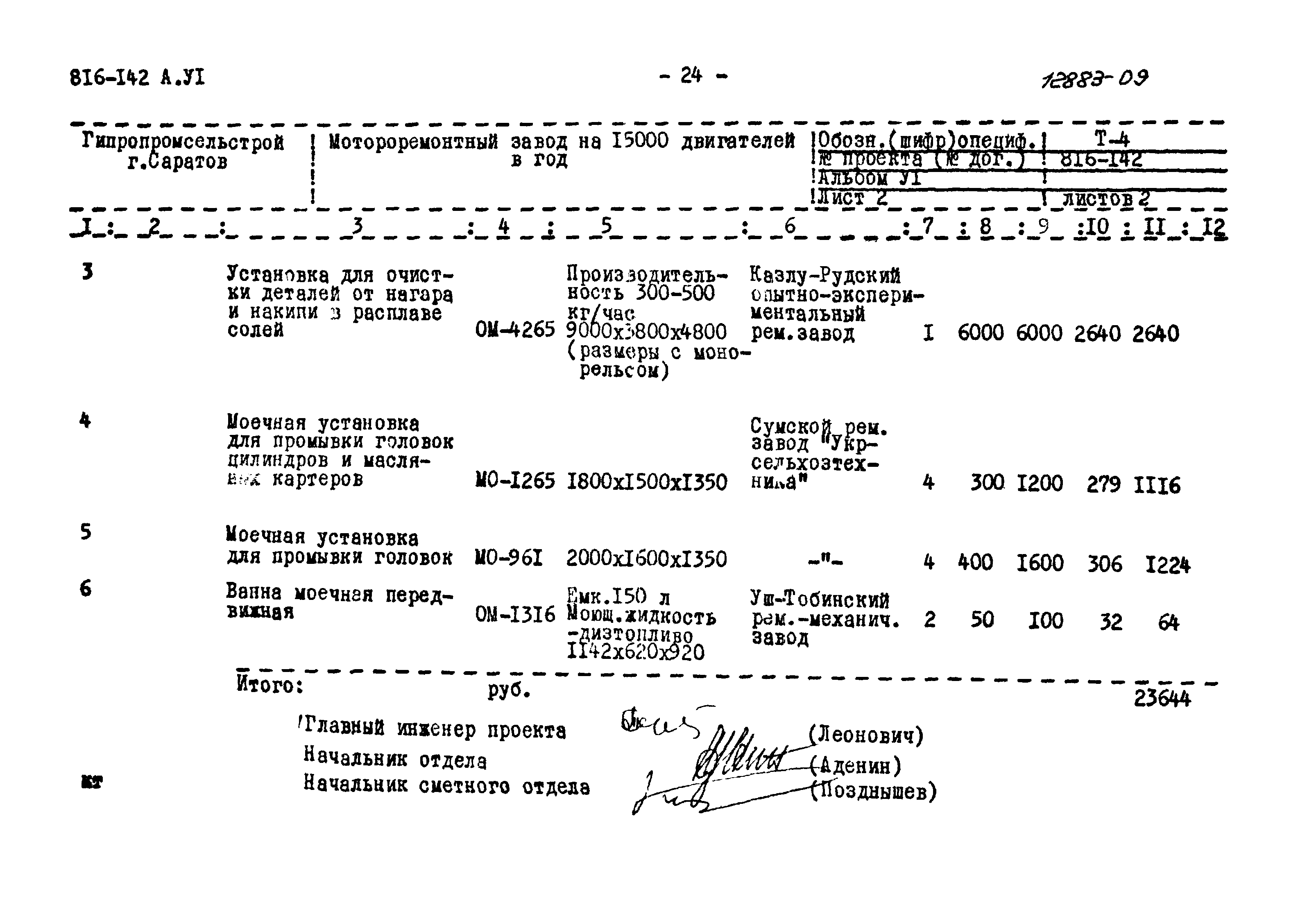 Типовой проект 816-142