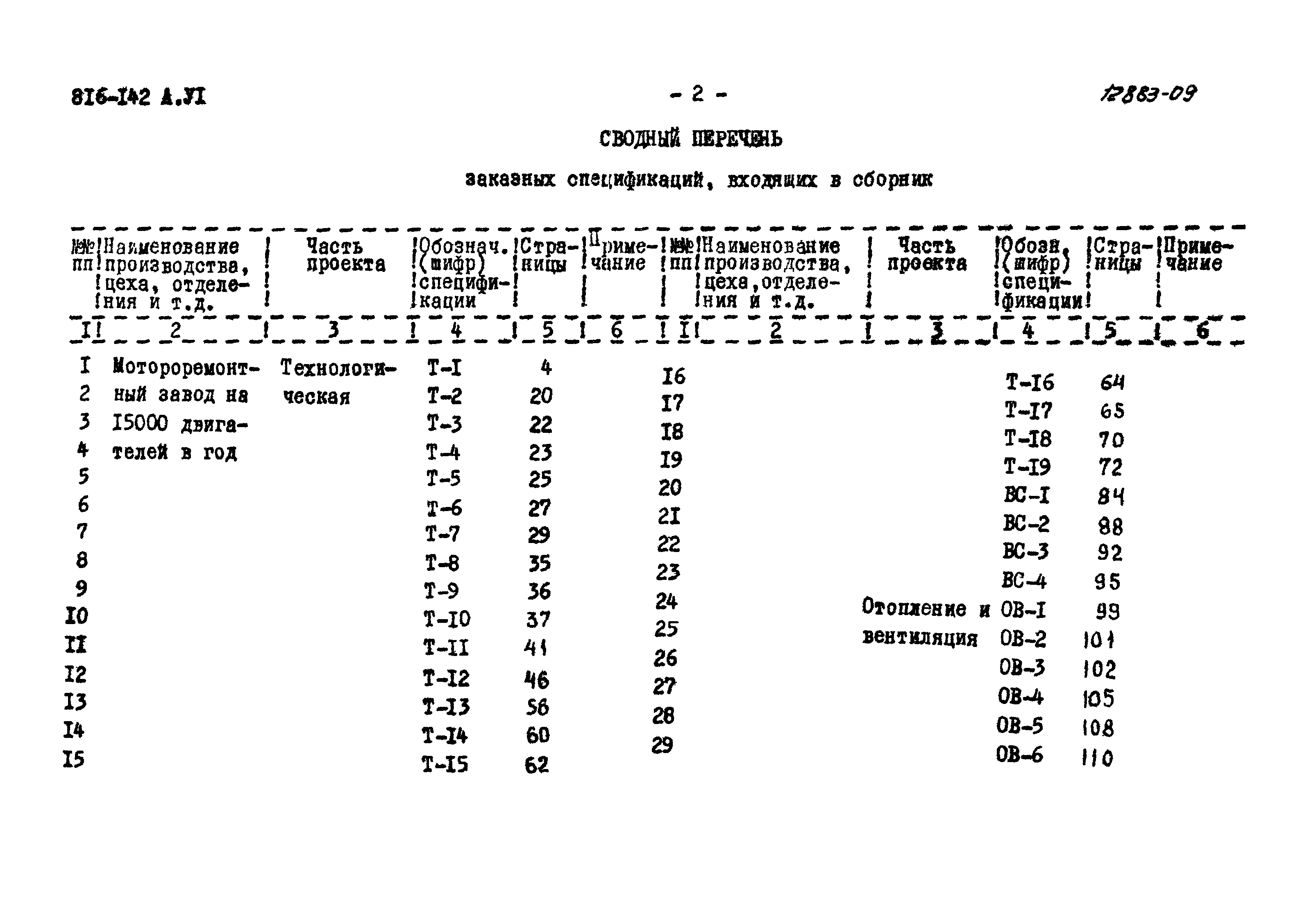 Типовой проект 816-142