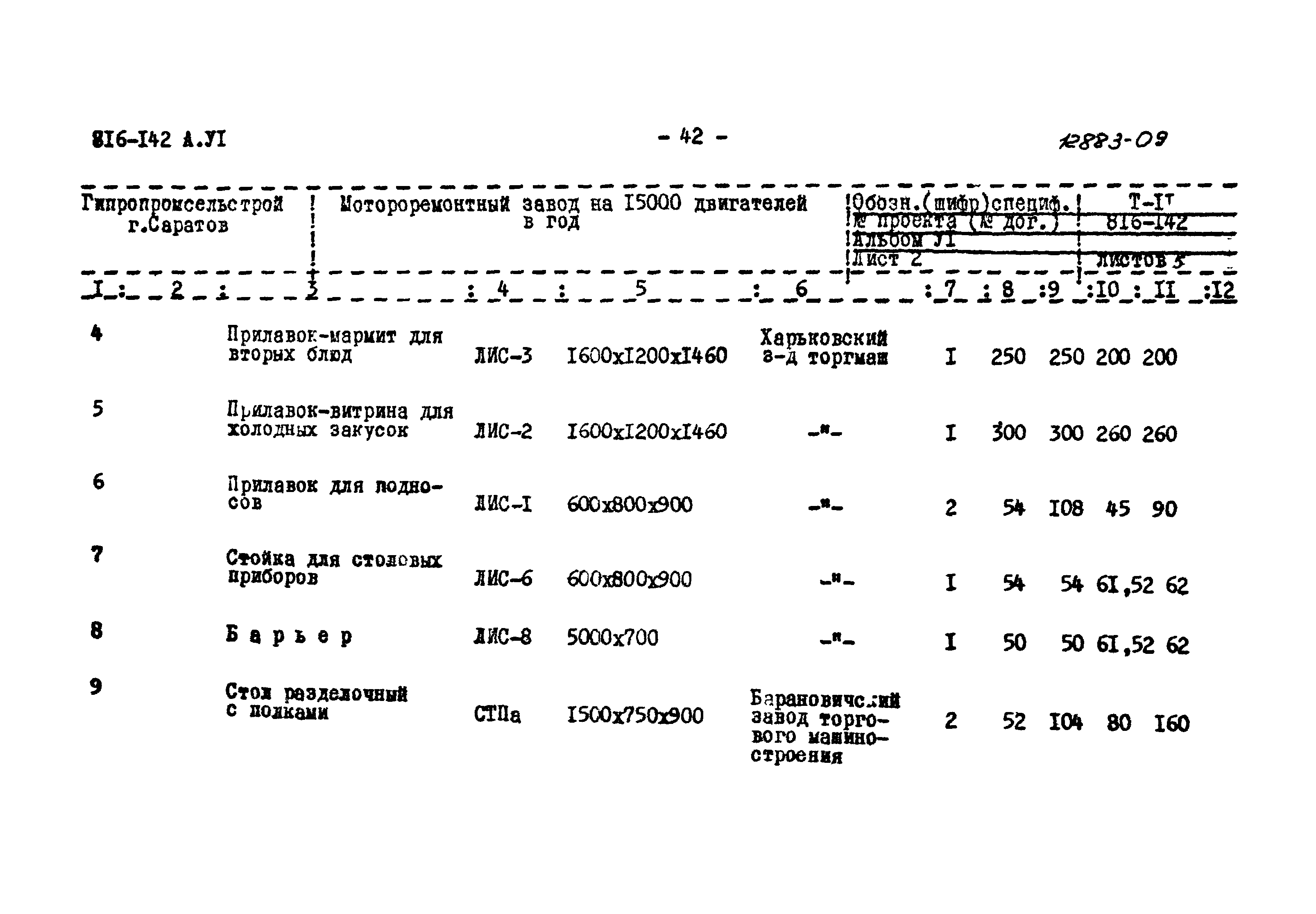 Типовой проект 816-142