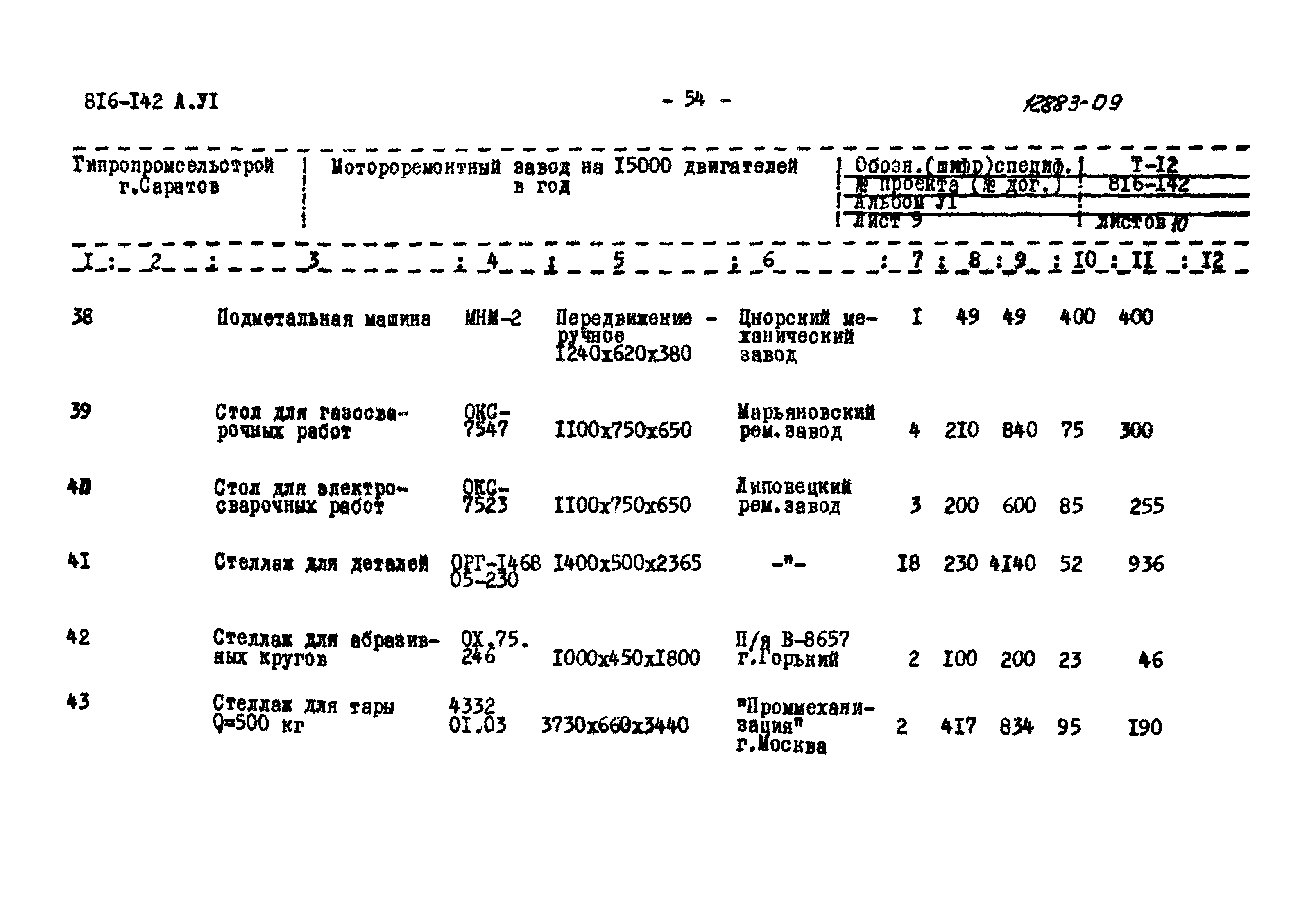 Типовой проект 816-142