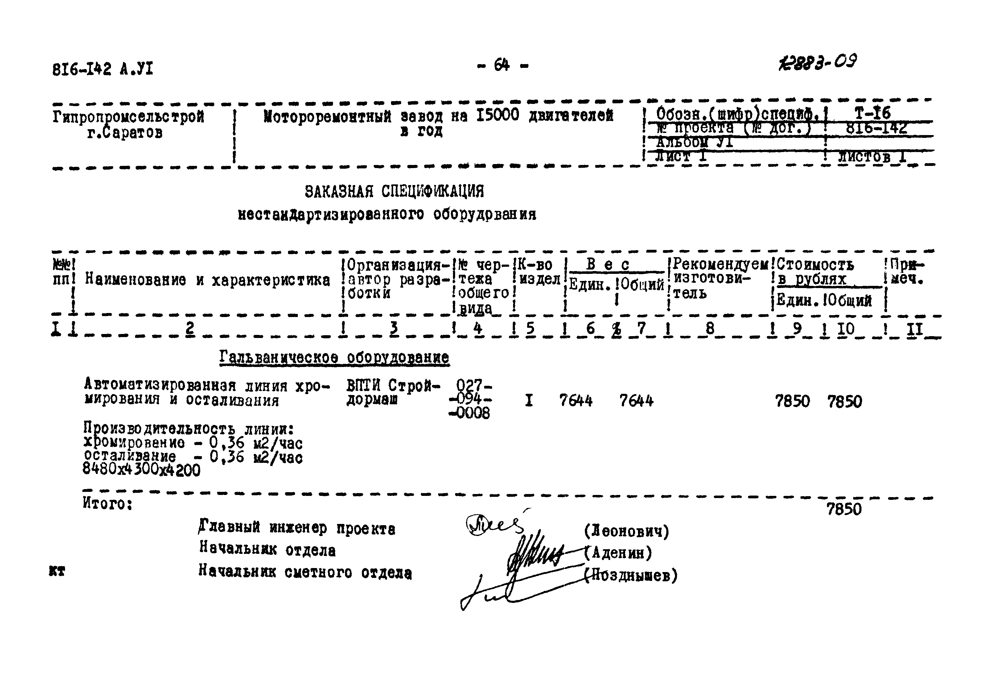 Типовой проект 816-142