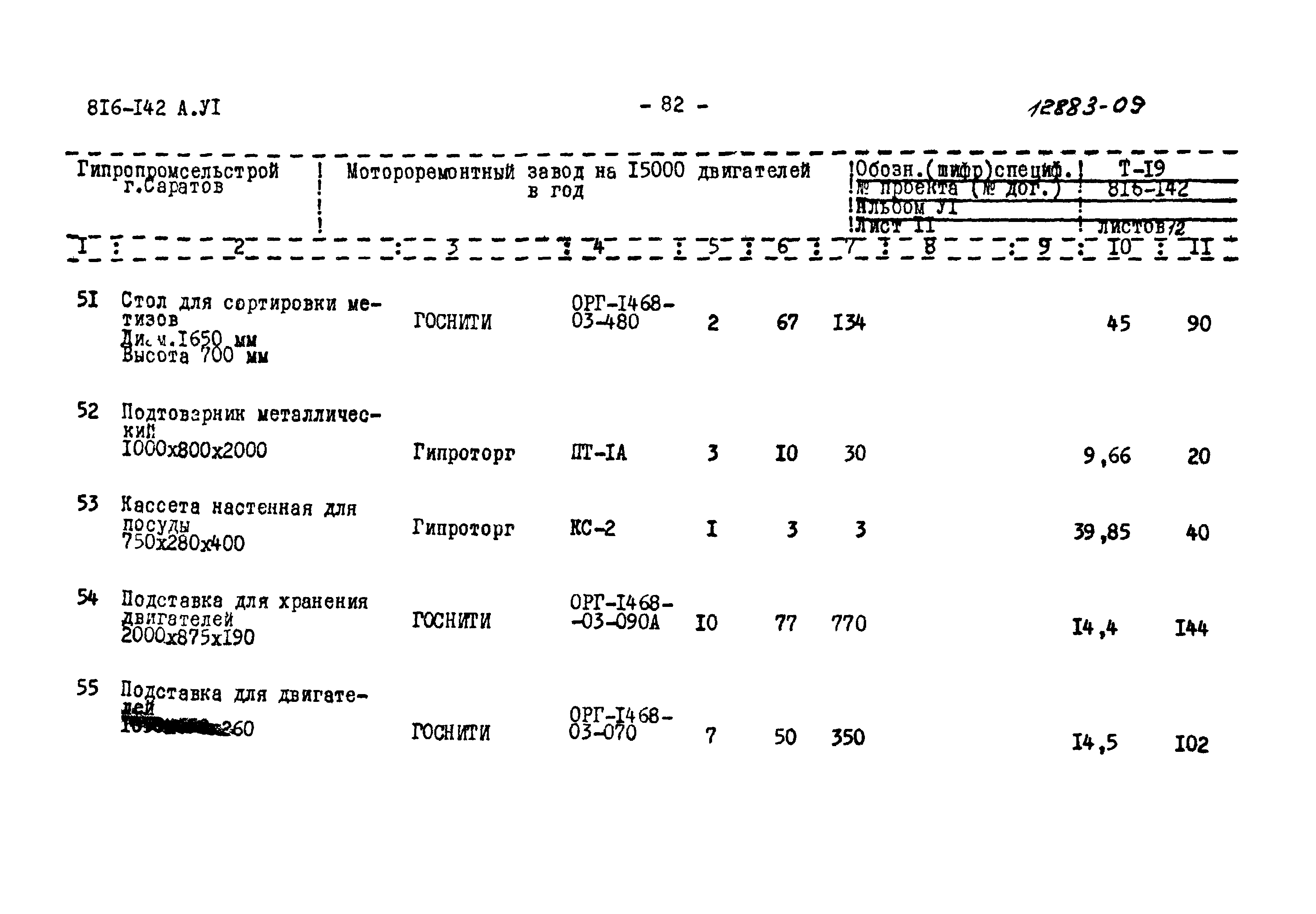 Типовой проект 816-142