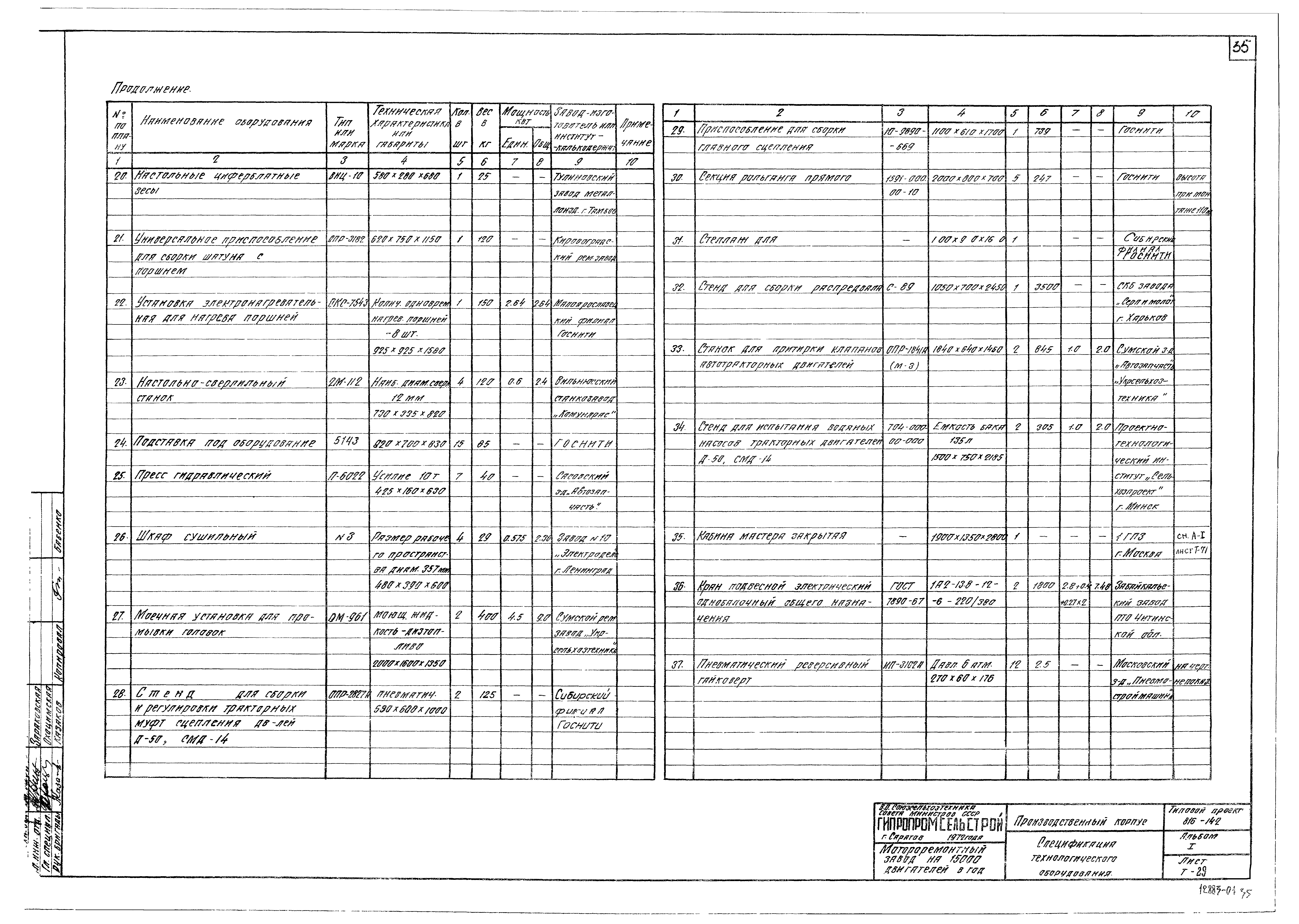 Типовой проект 816-142