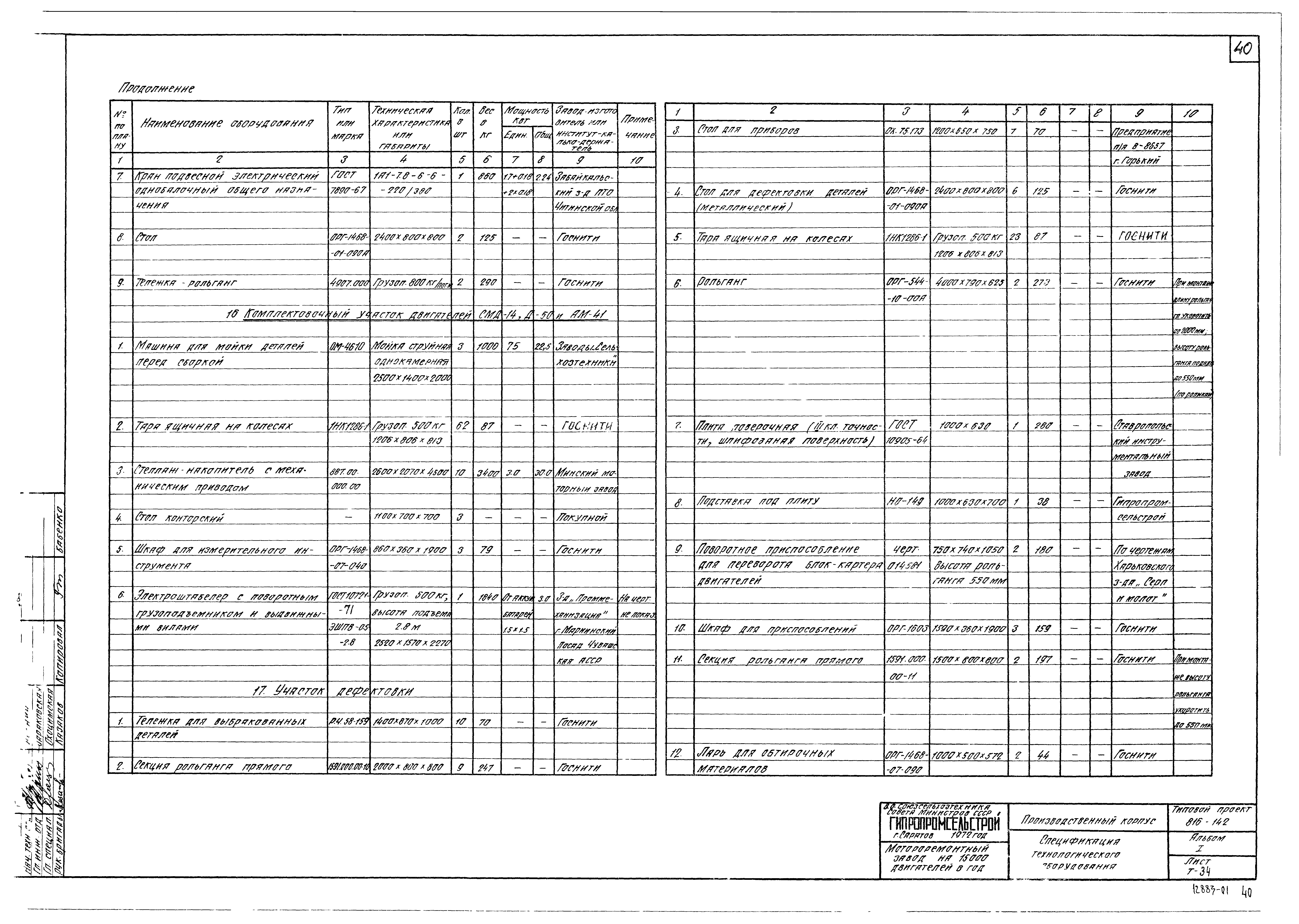 Типовой проект 816-142