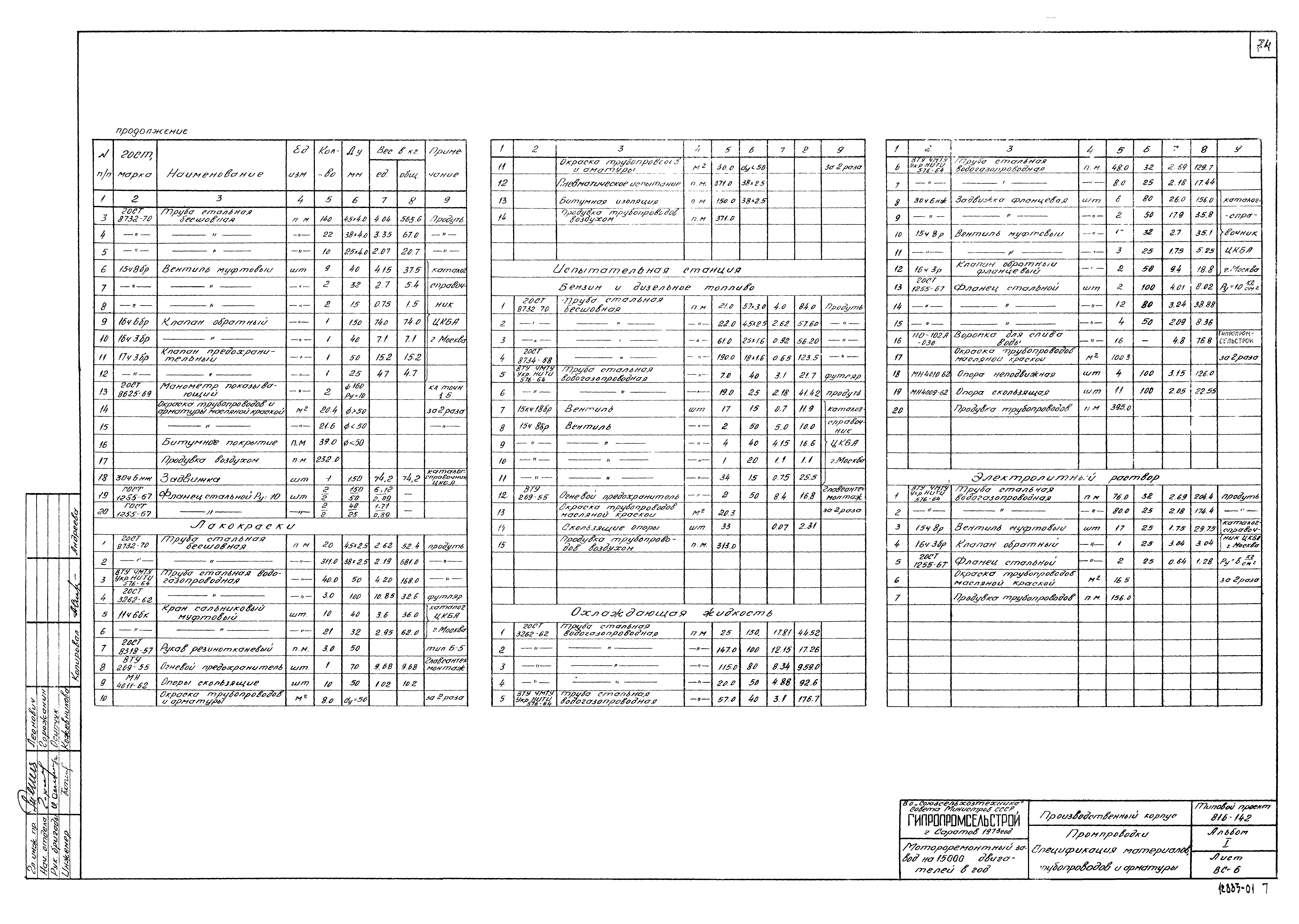 Типовой проект 816-142