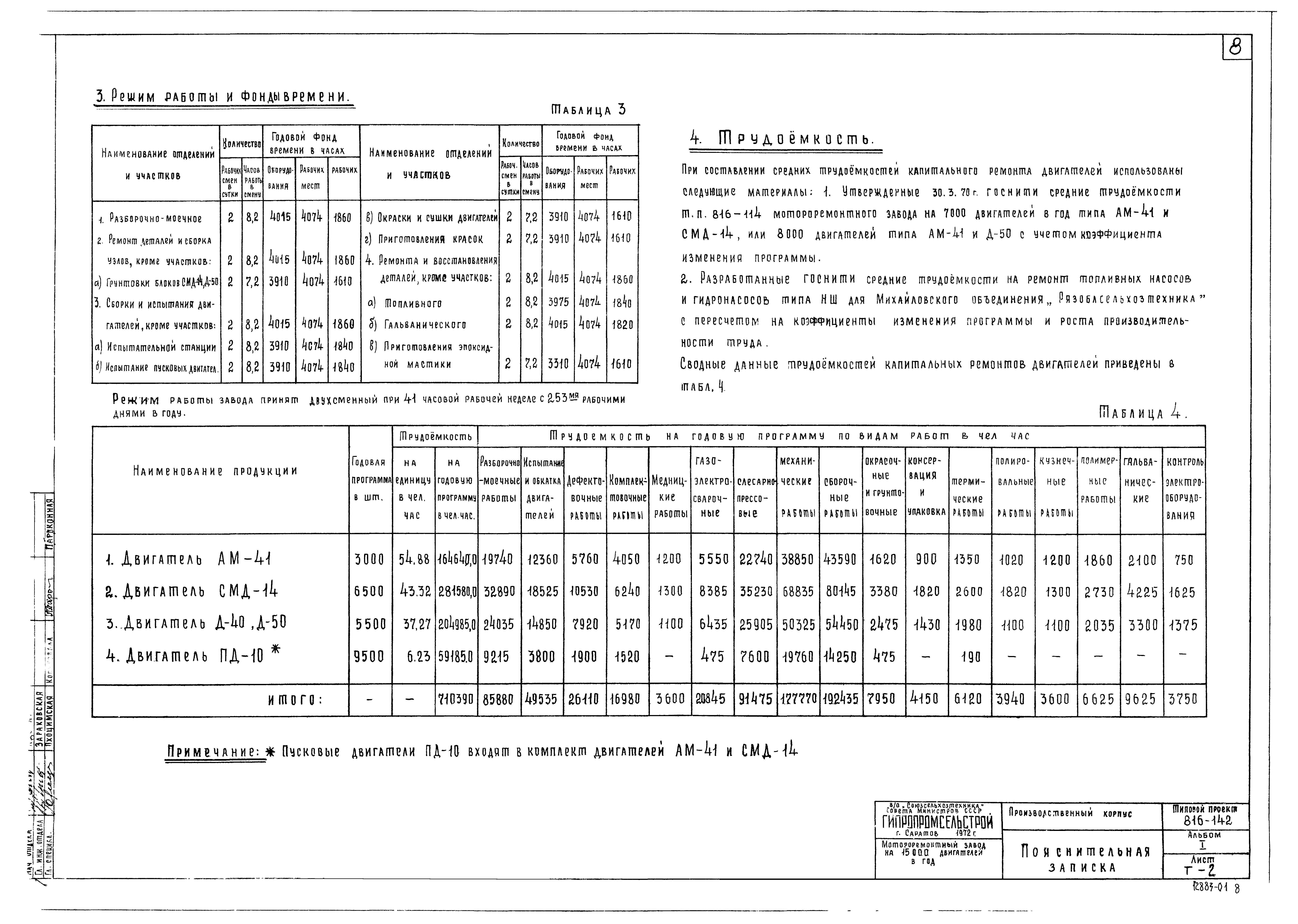 Типовой проект 816-142