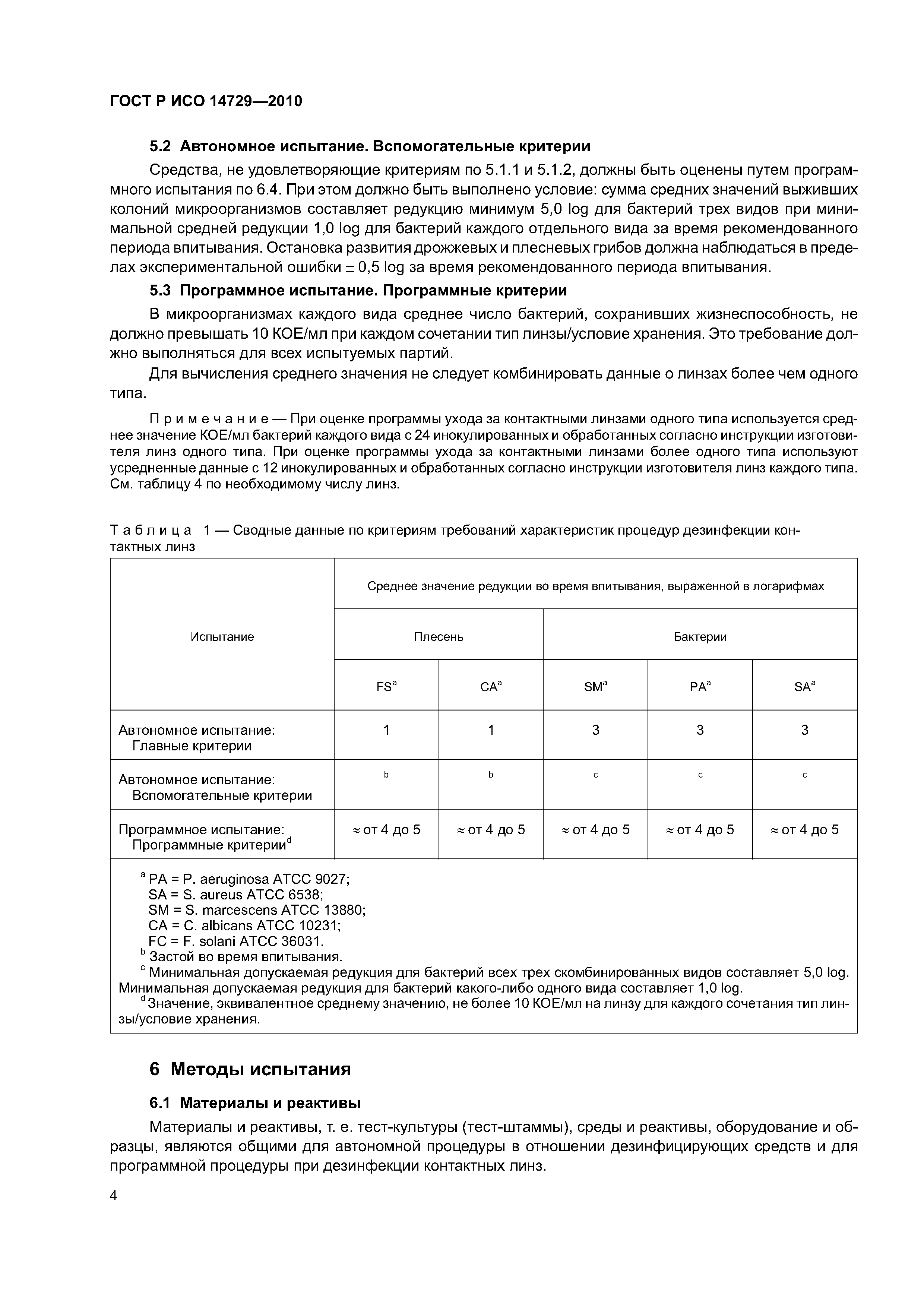 ГОСТ Р ИСО 14729-2010