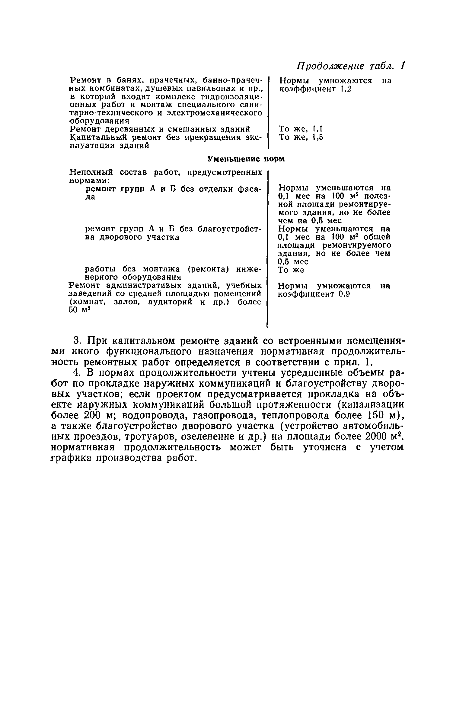 Обоснование проведения капитального ремонта здания образец