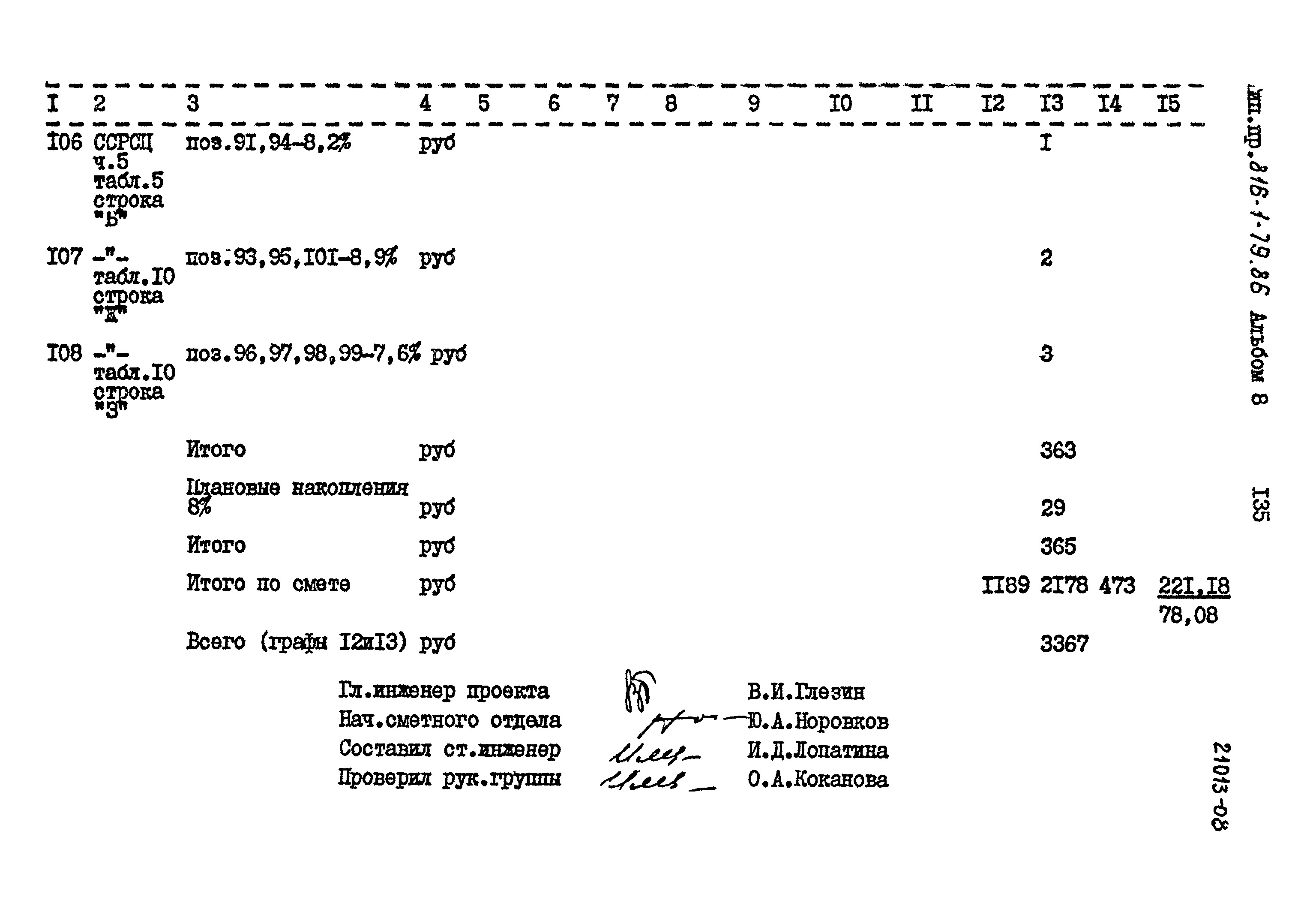 Типовой проект 816-1-79.86