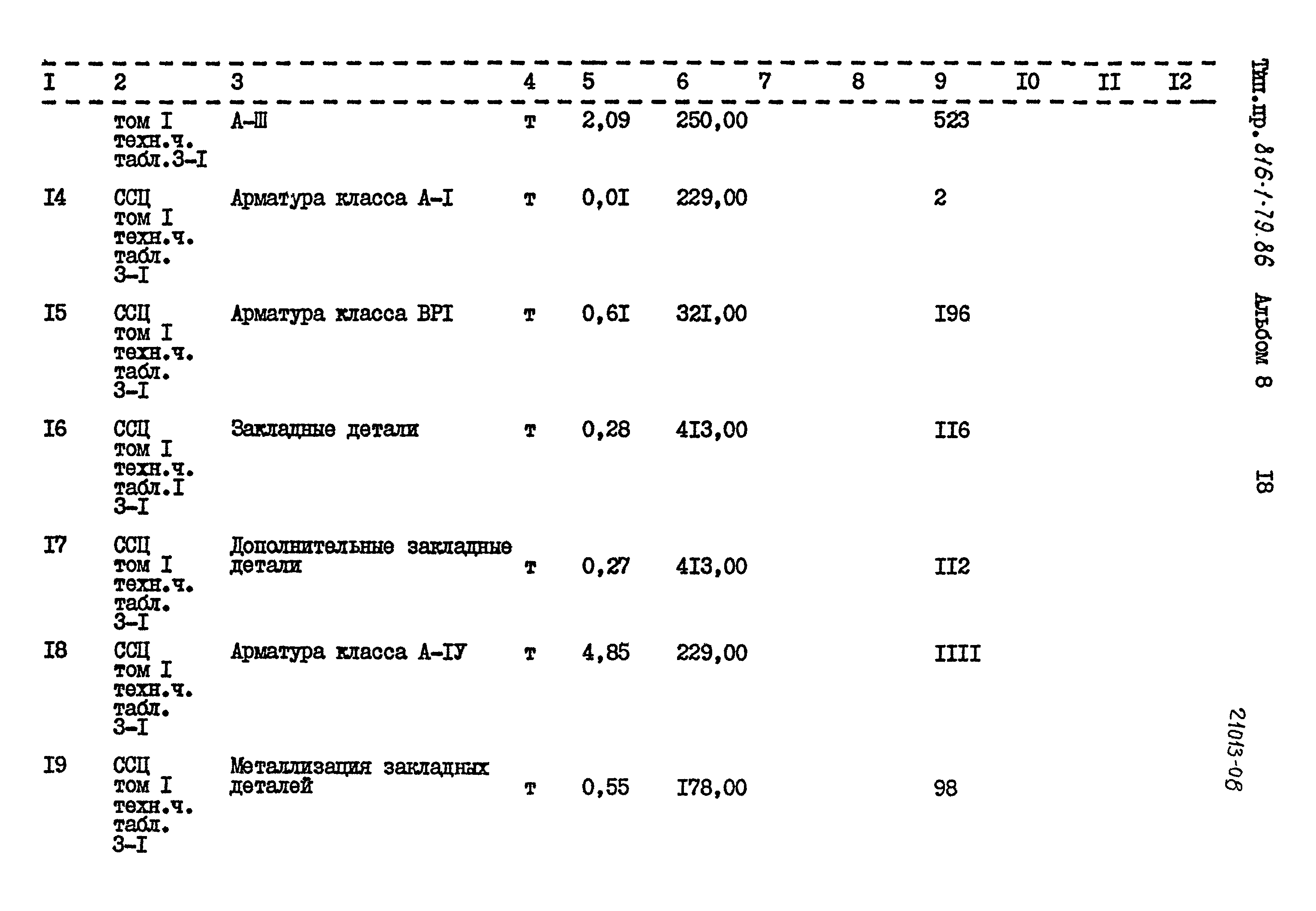 Типовой проект 816-1-79.86