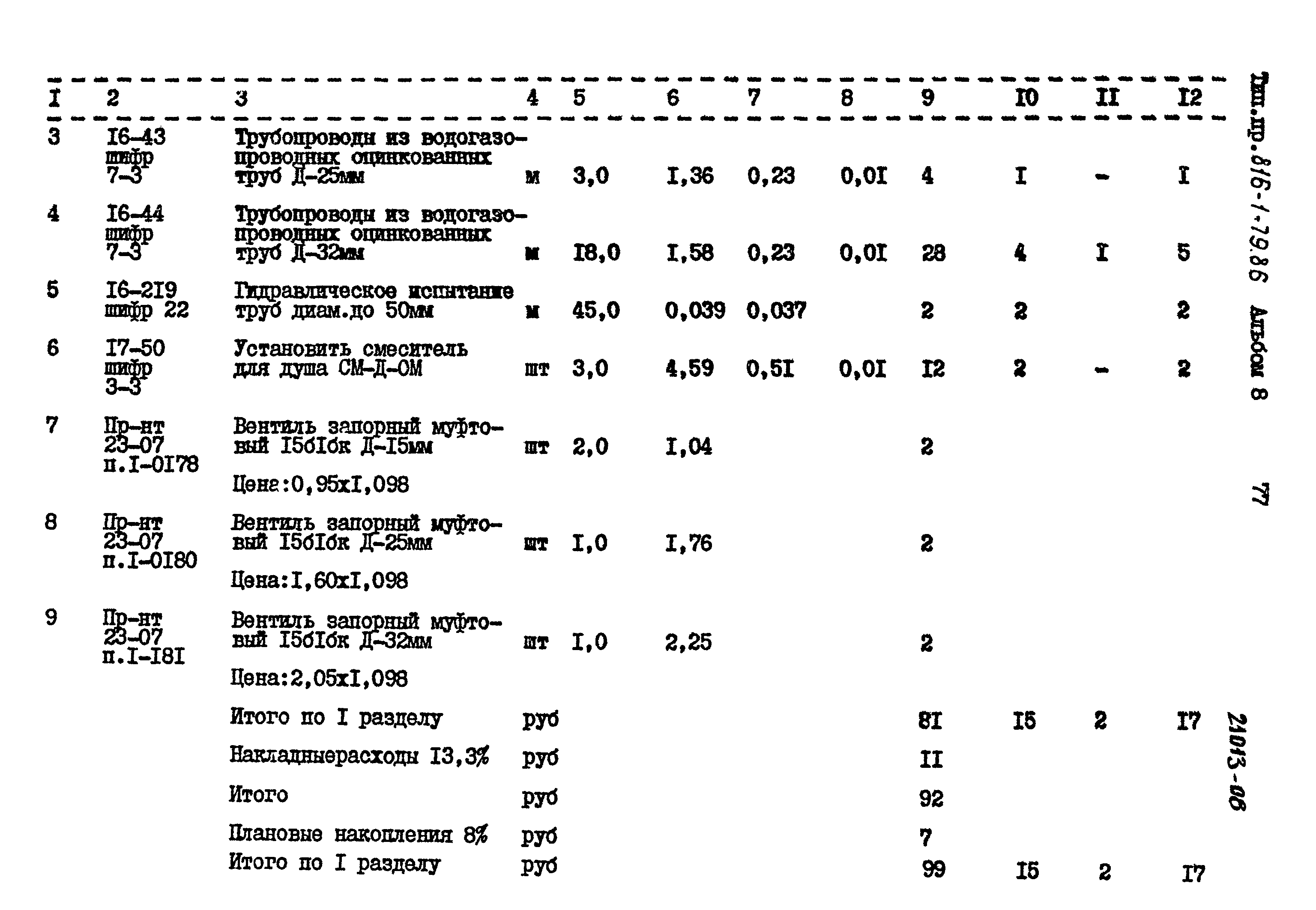 Типовой проект 816-1-79.86