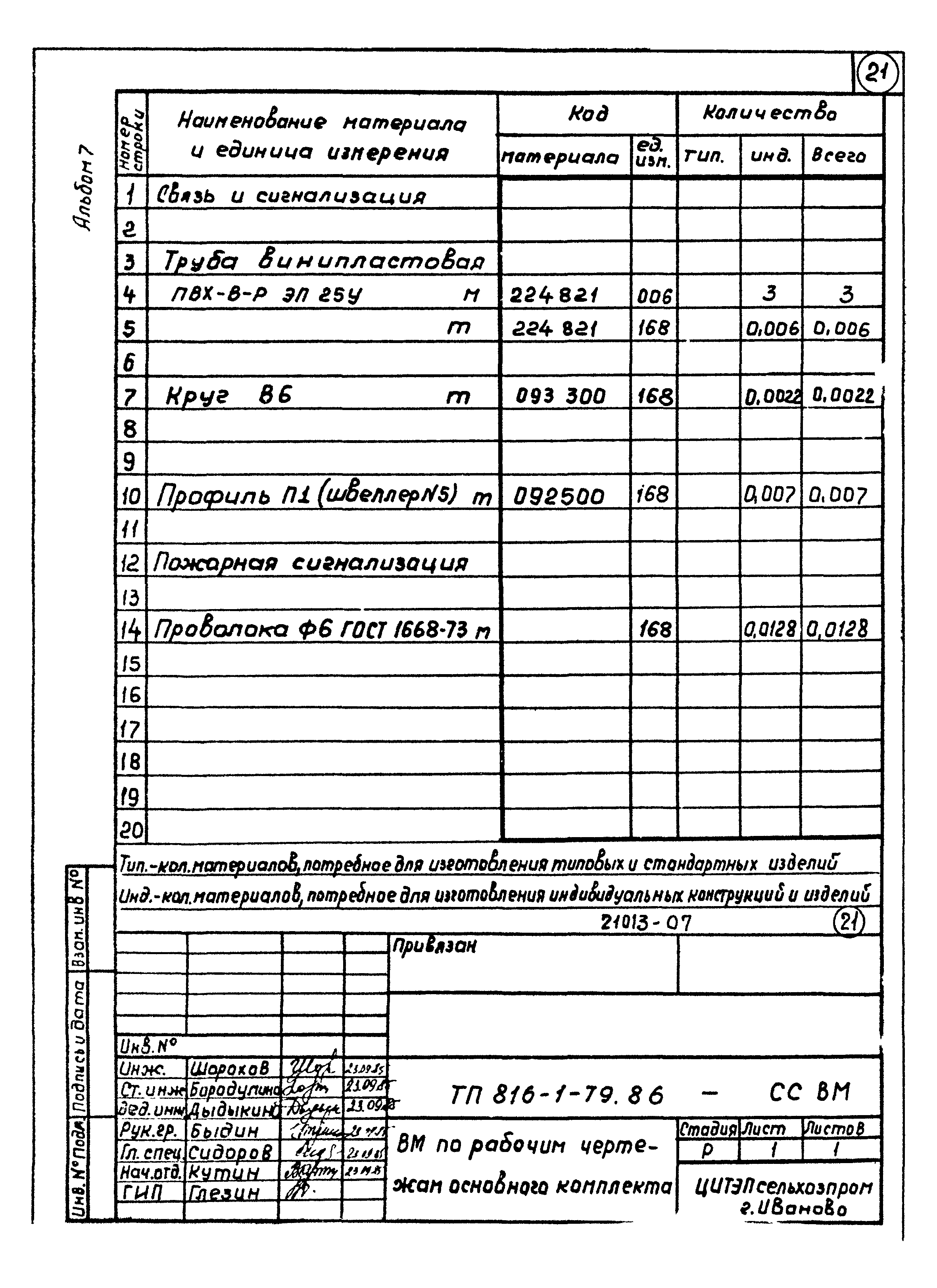 Типовой проект 816-1-79.86