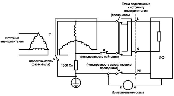 Защита от напряжения прикосновения на доступных частях аппаратуры :: КАЛИ-С