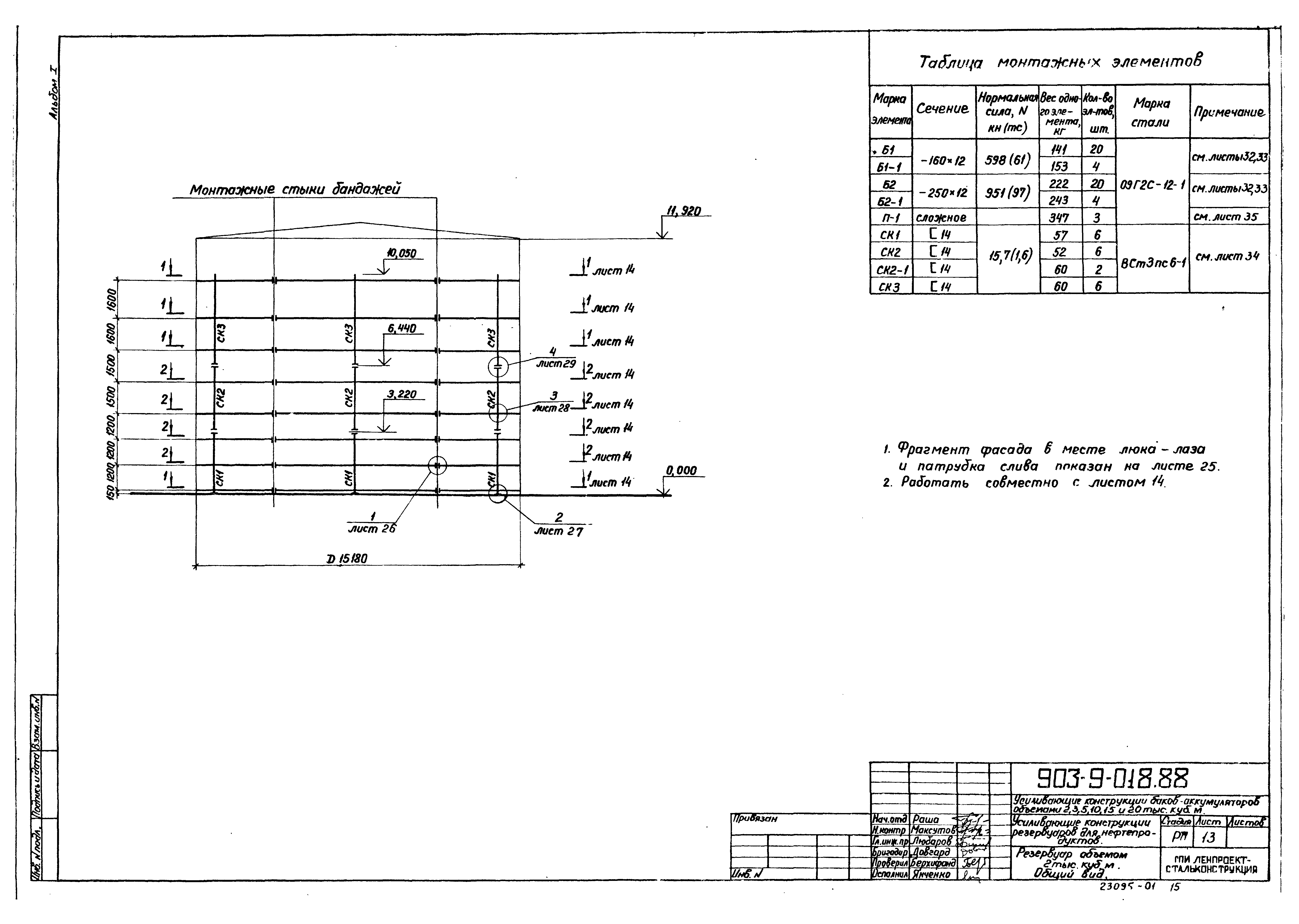 Типовые проектные решения 903-9-018.88