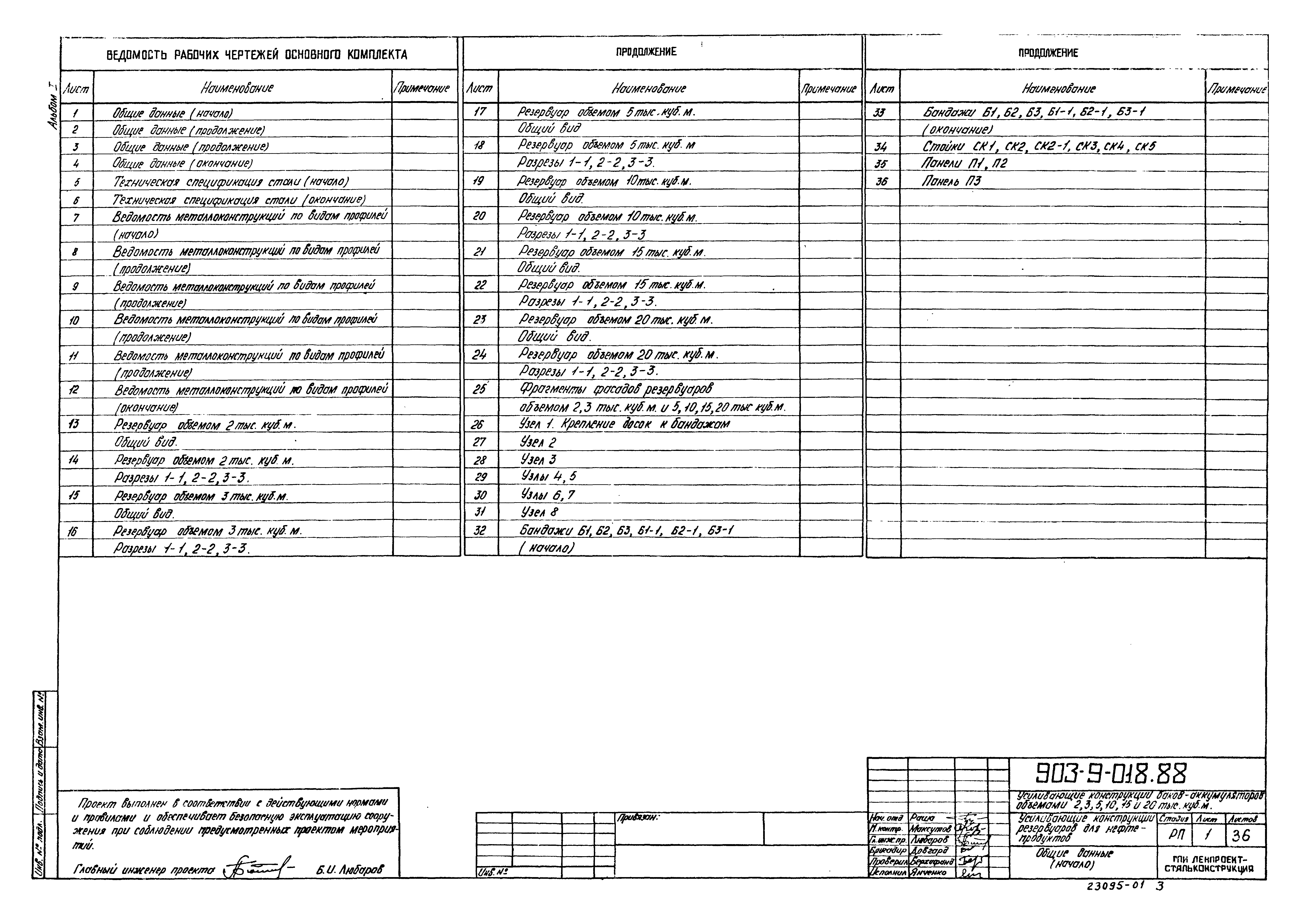 Типовые проектные решения 903-9-018.88