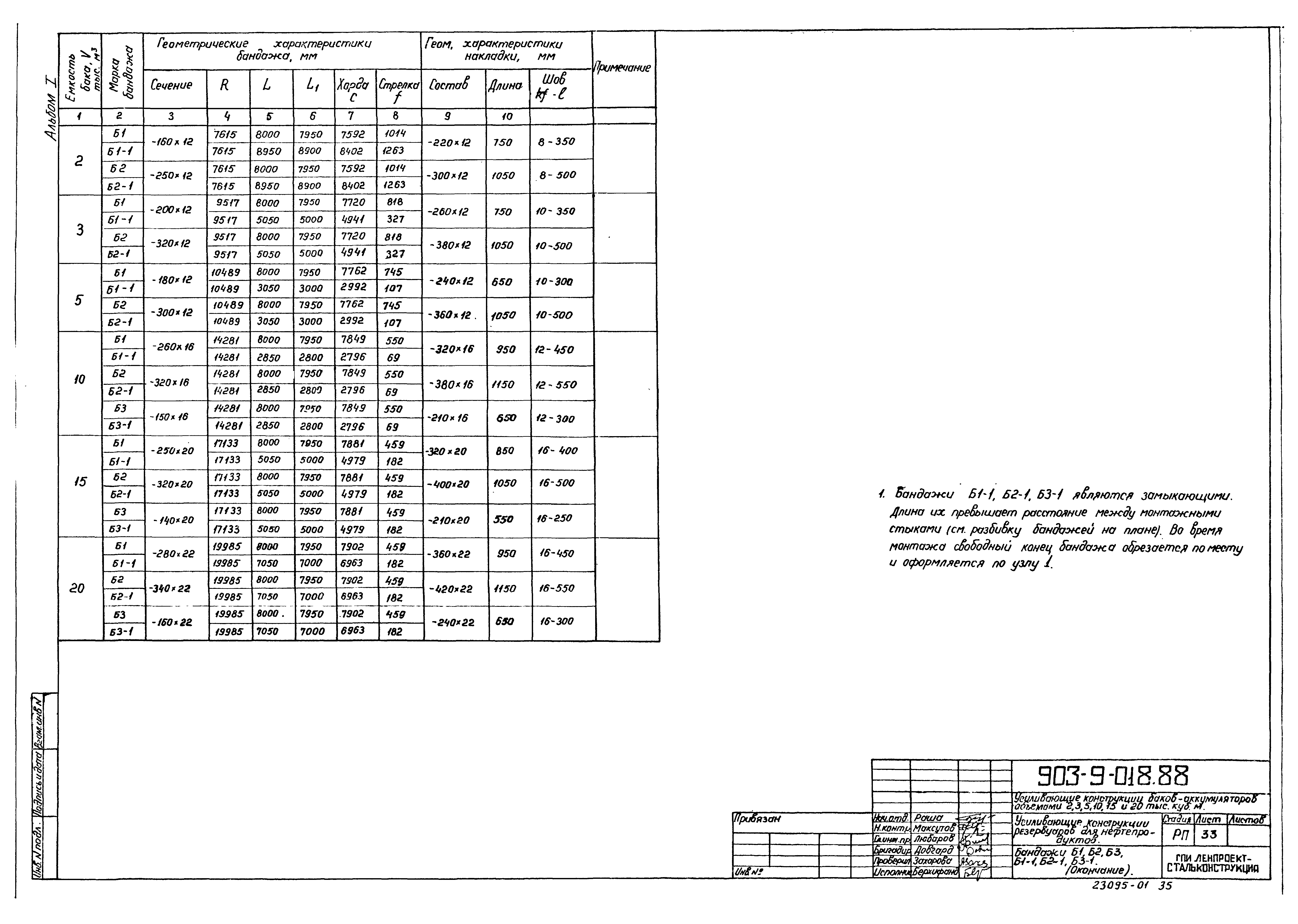 Типовые проектные решения 903-9-018.88