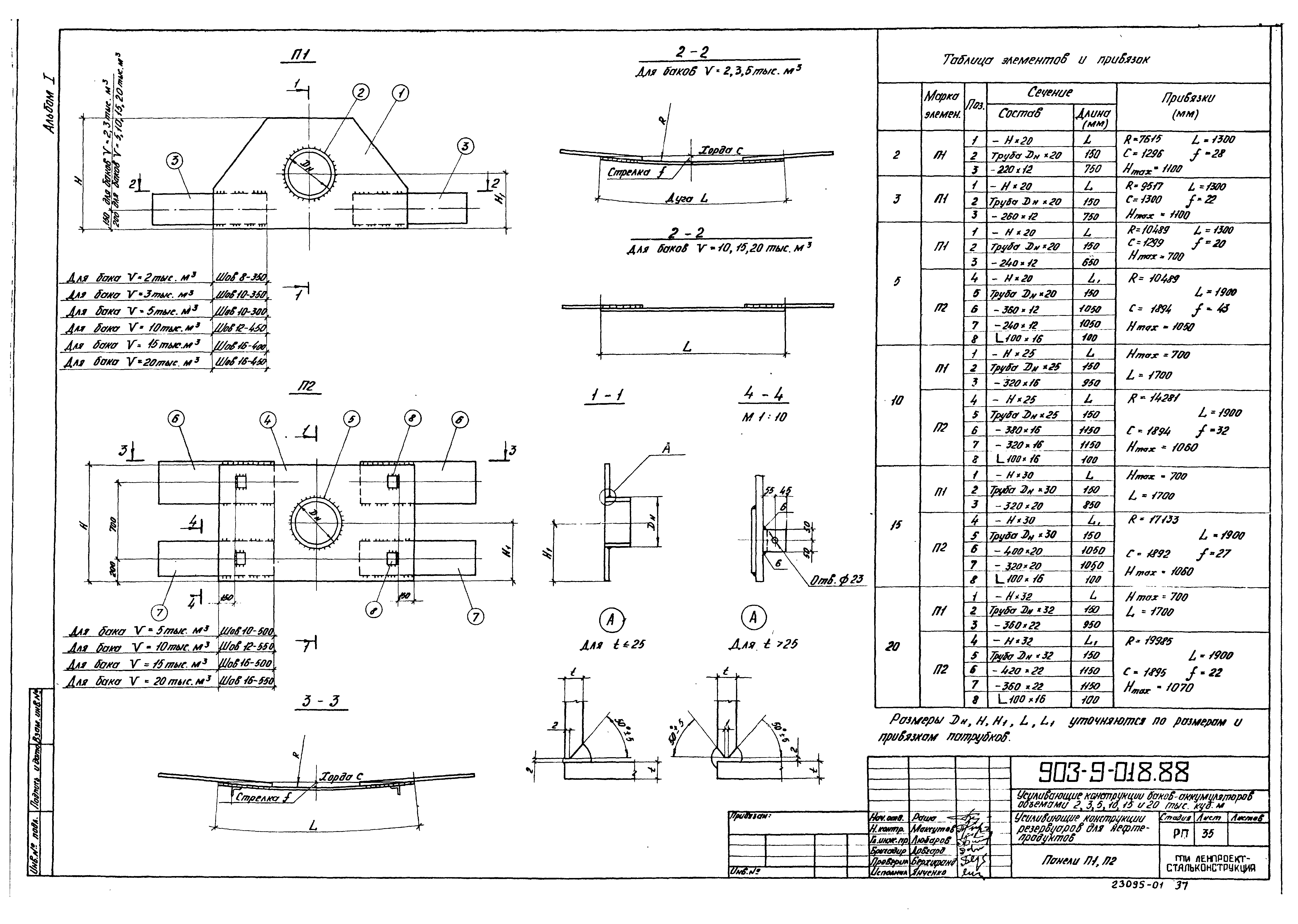 Типовые проектные решения 903-9-018.88