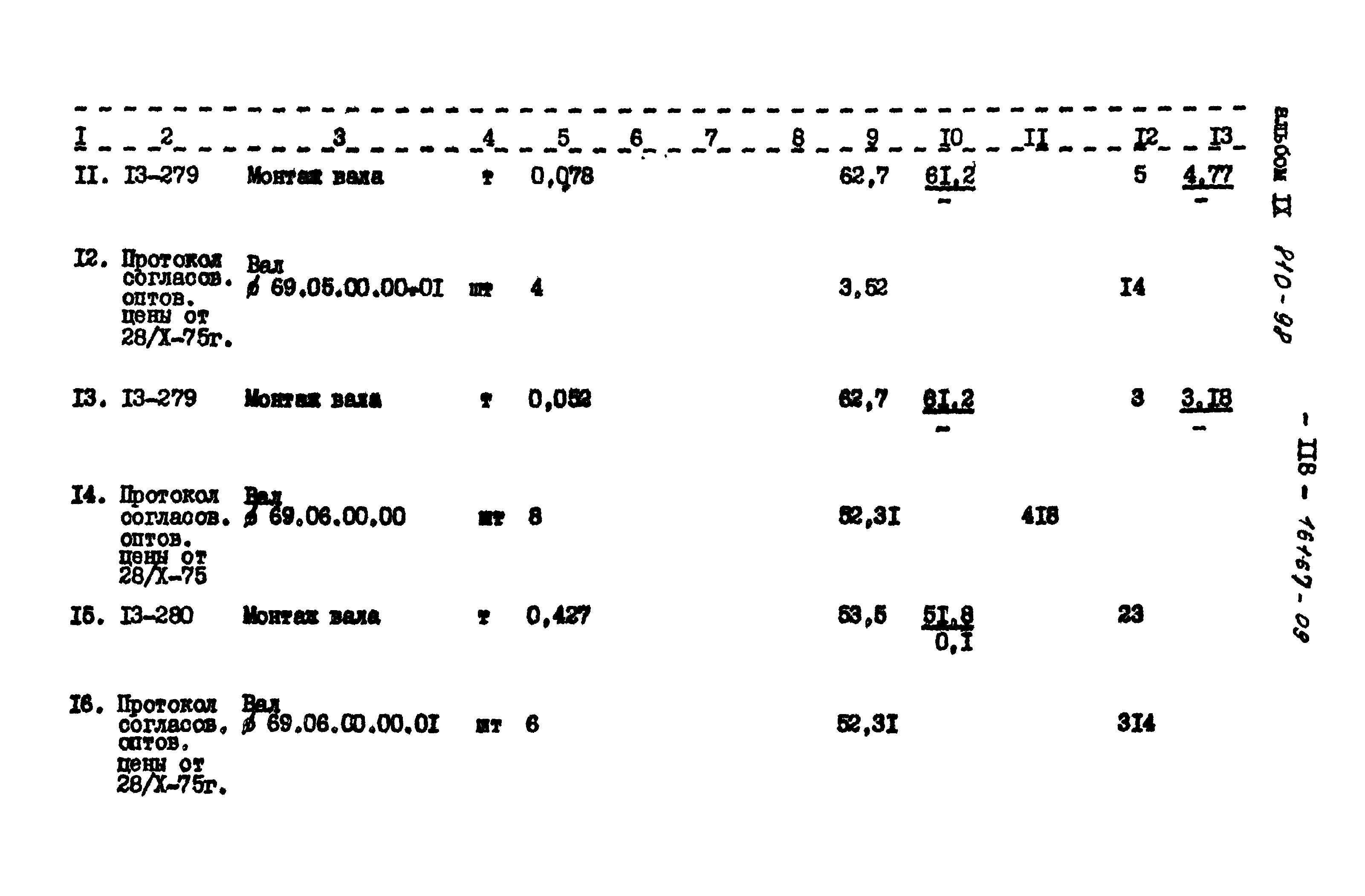 Типовой проект 810-98