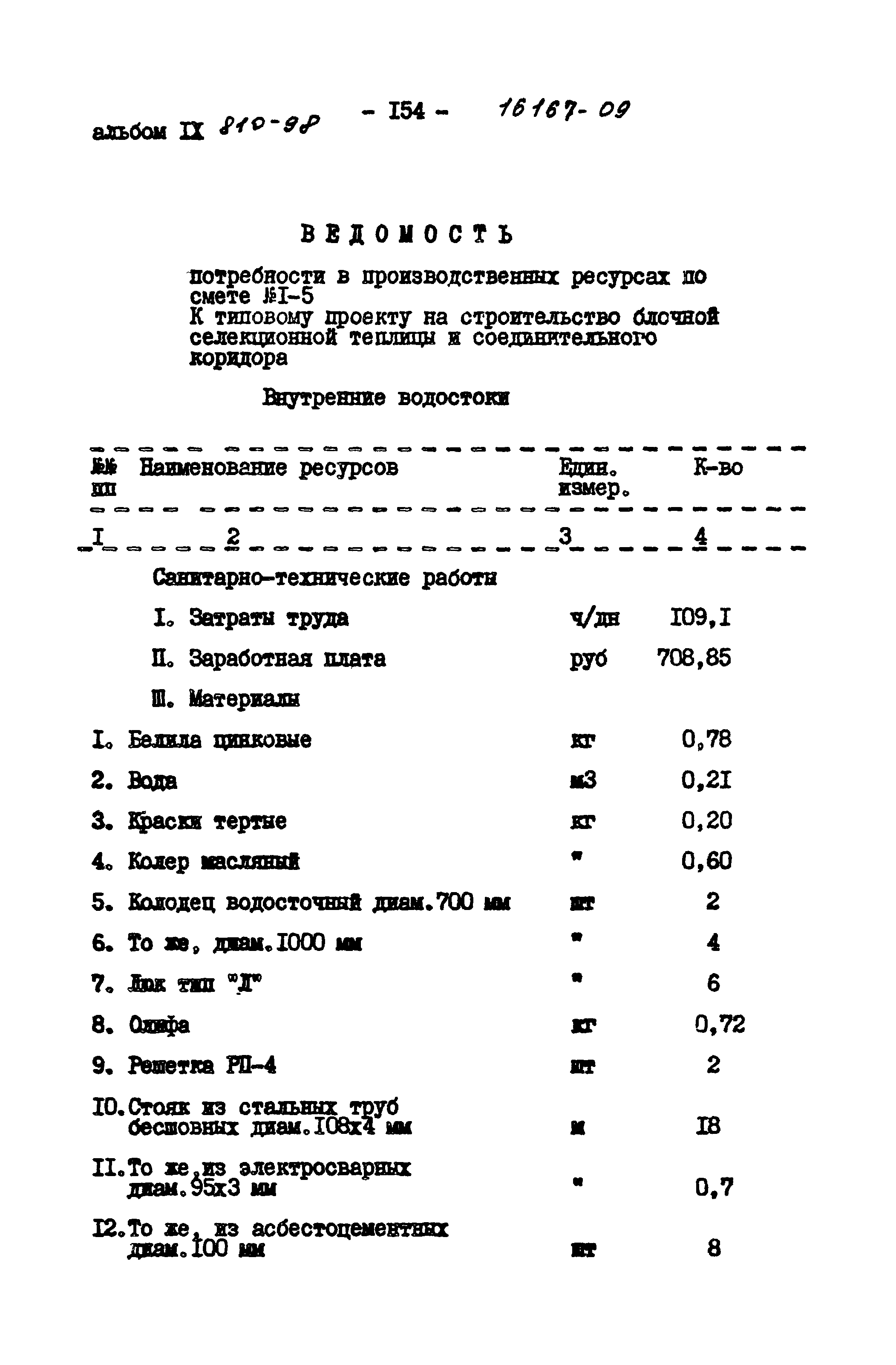 Типовой проект 810-98