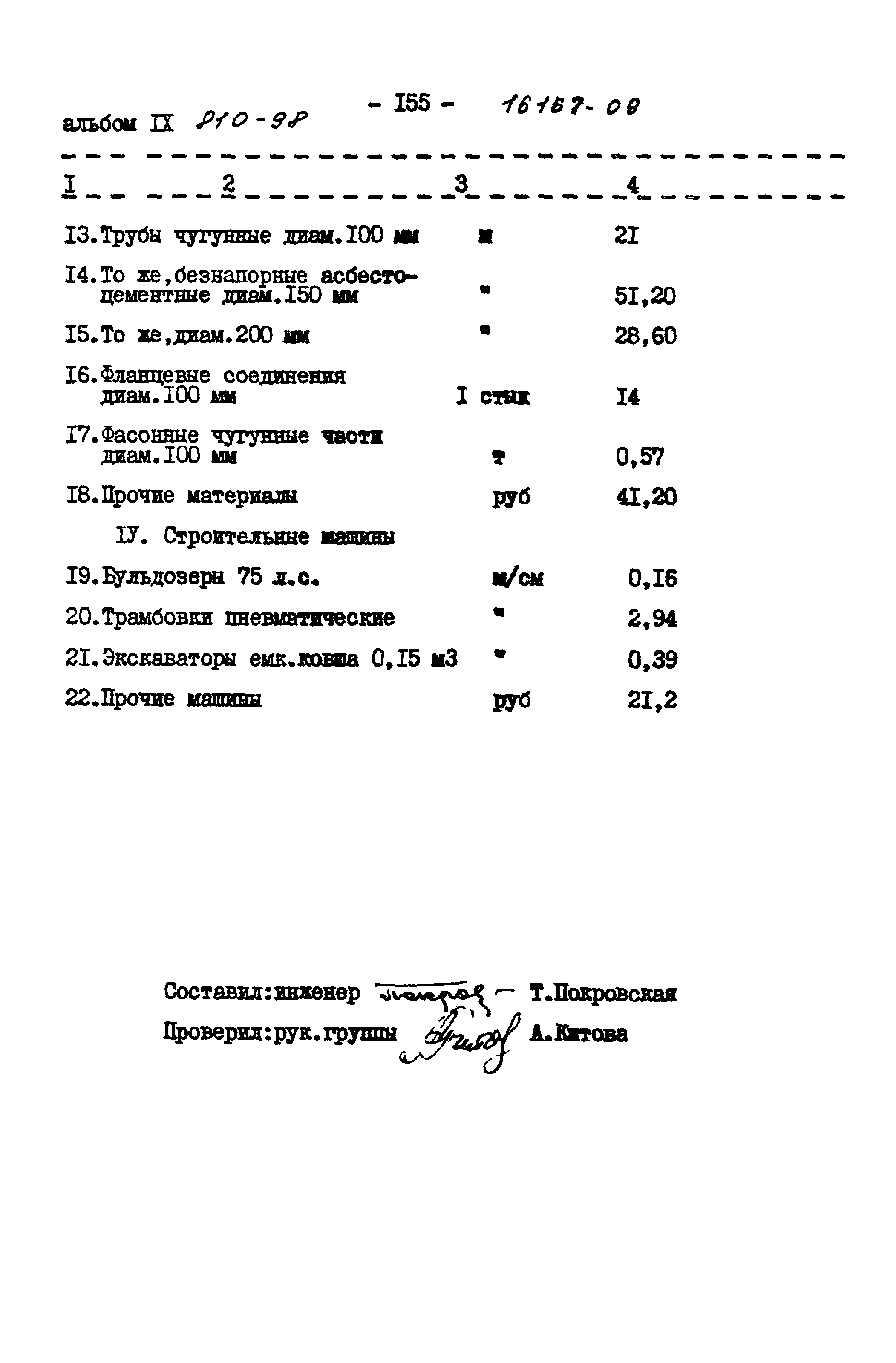 Типовой проект 810-98