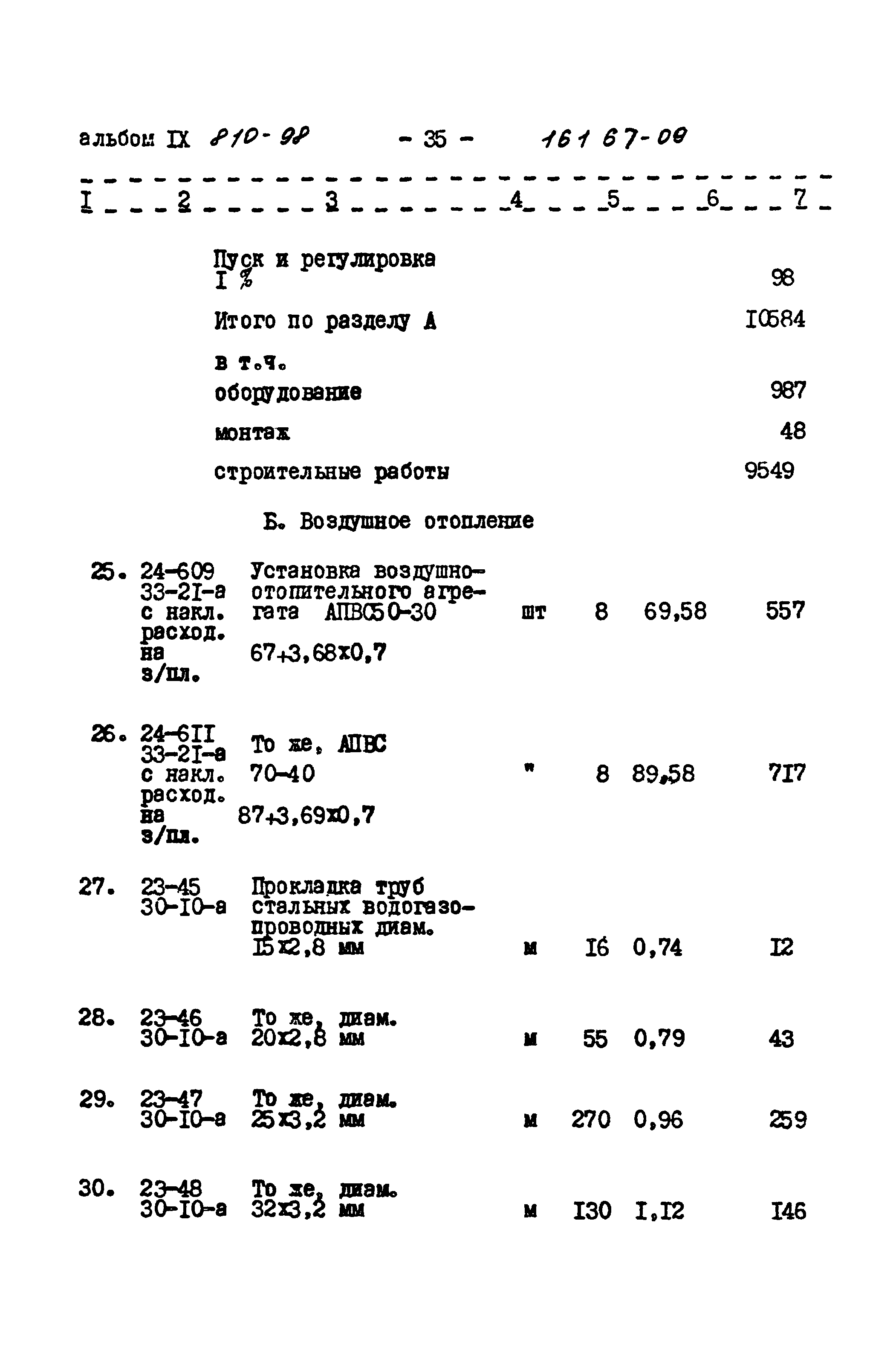 Типовой проект 810-98