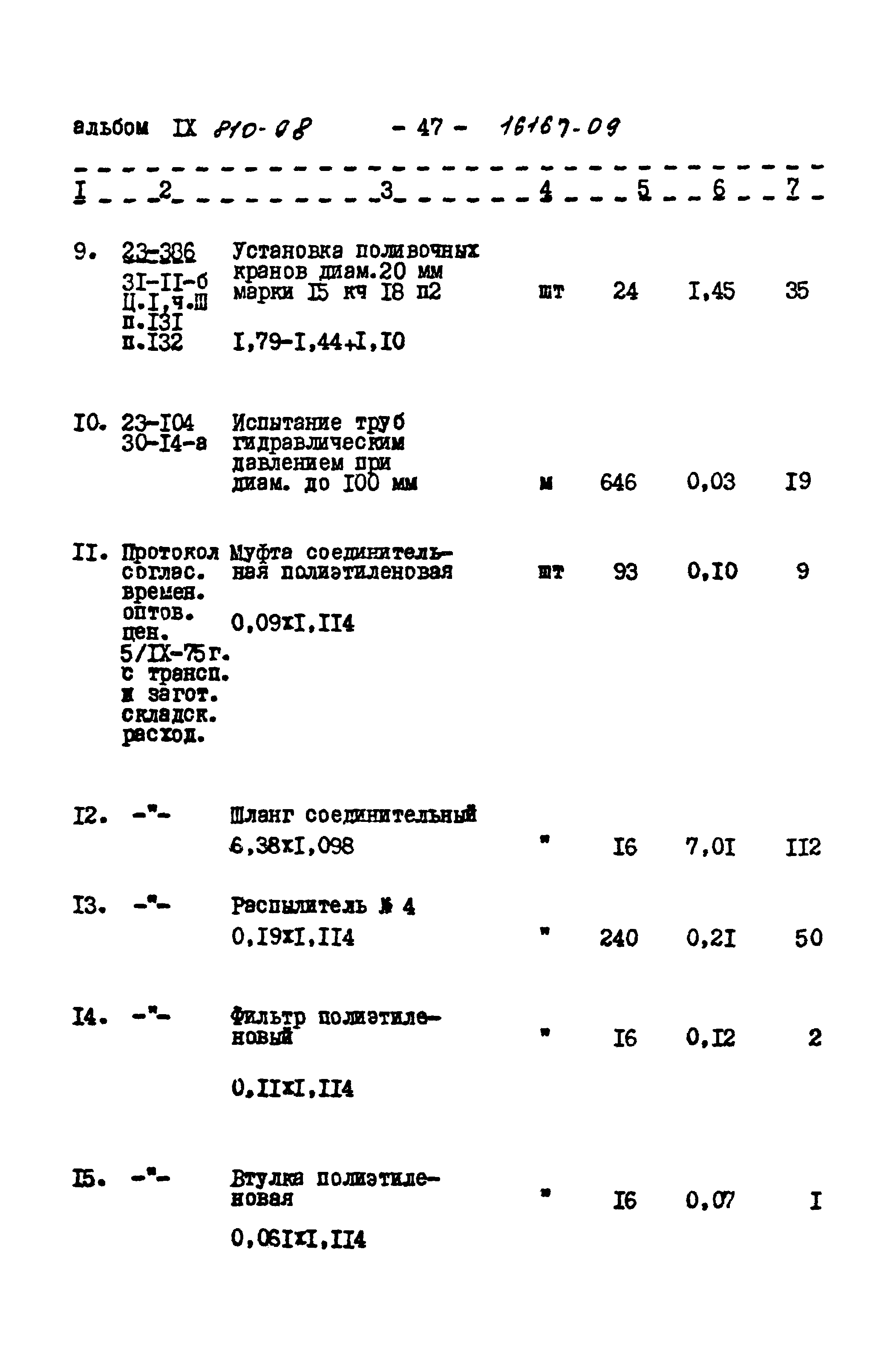 Типовой проект 810-98