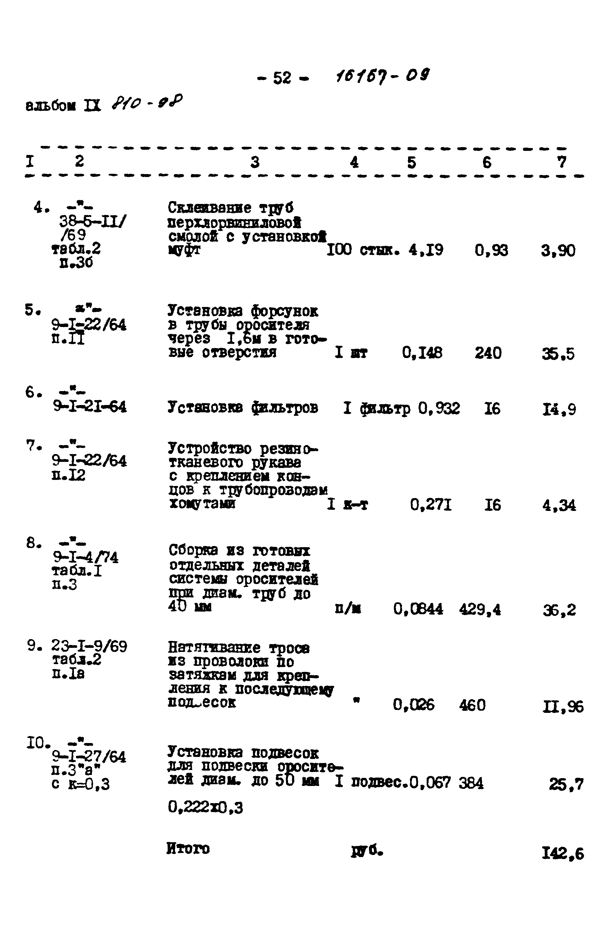 Типовой проект 810-98