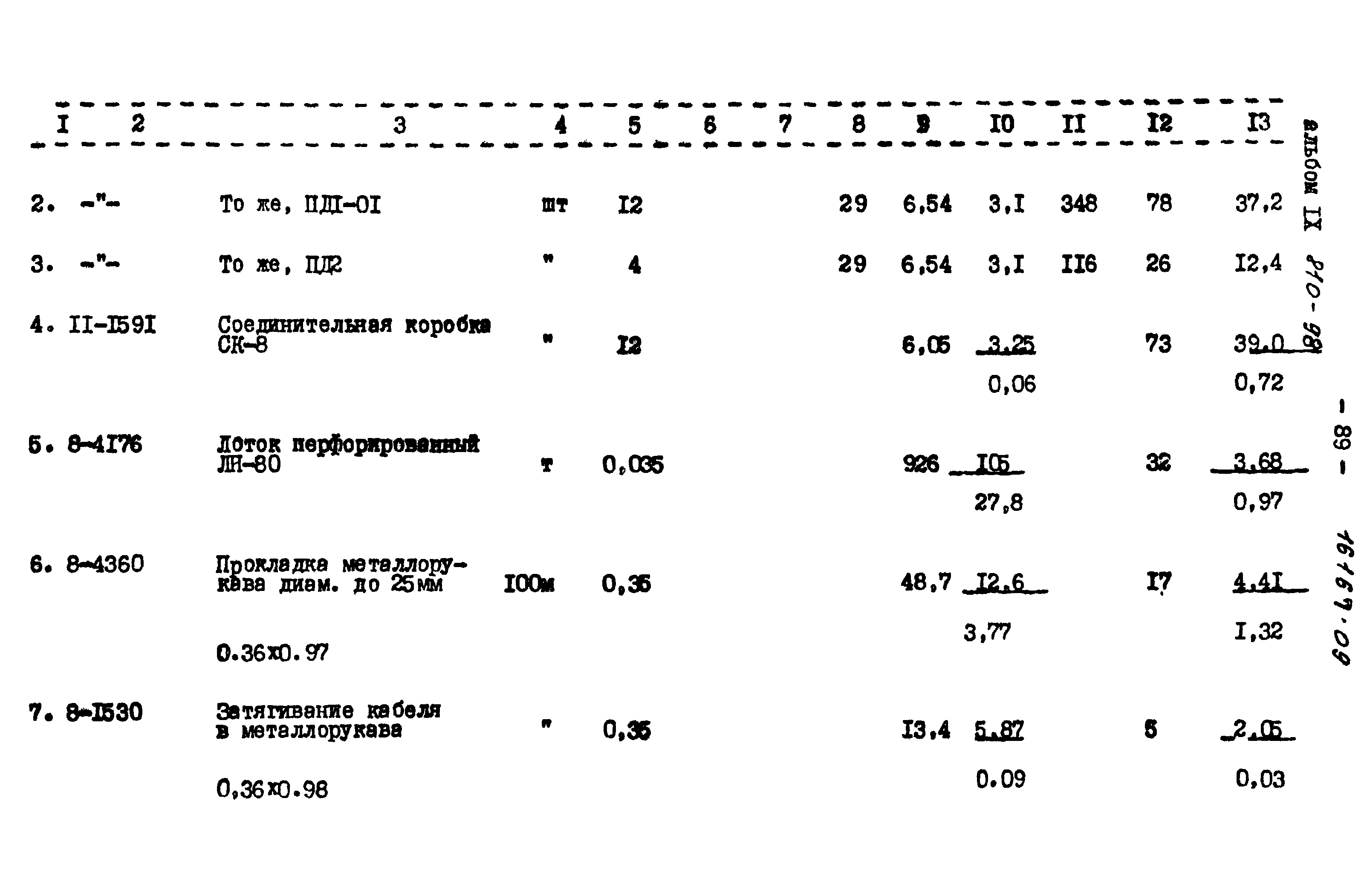 Типовой проект 810-98