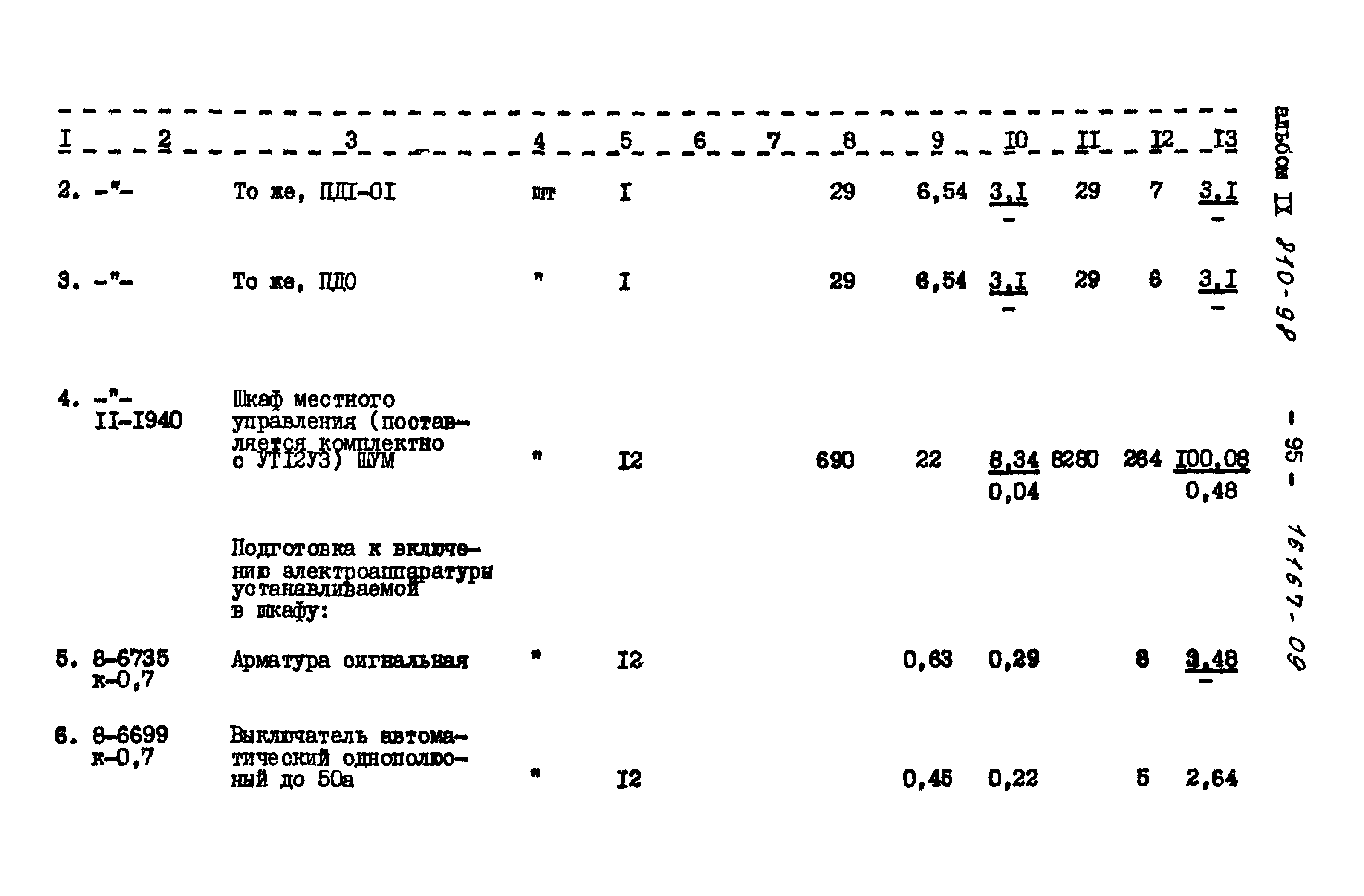 Типовой проект 810-98