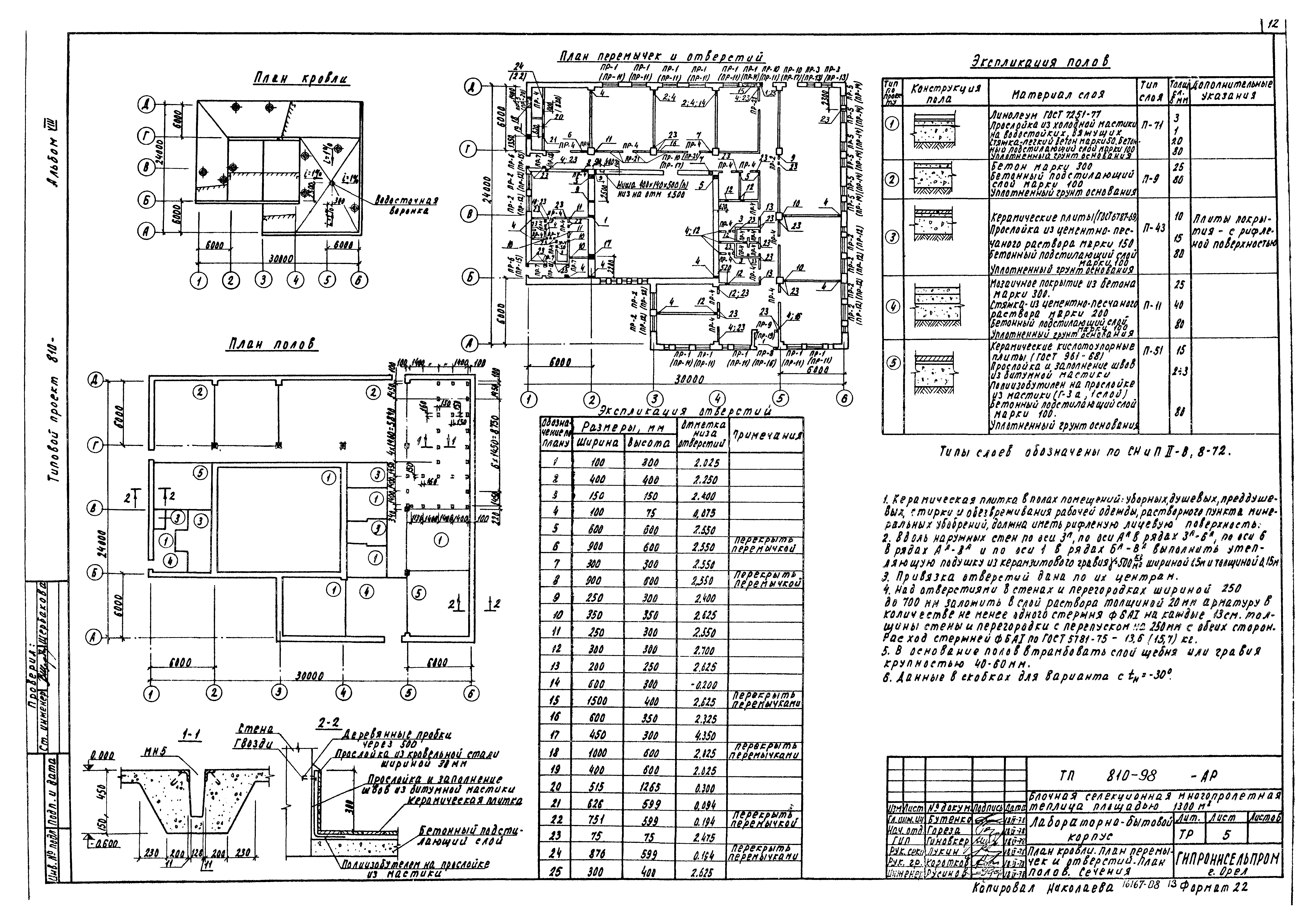 Типовой проект 810-98