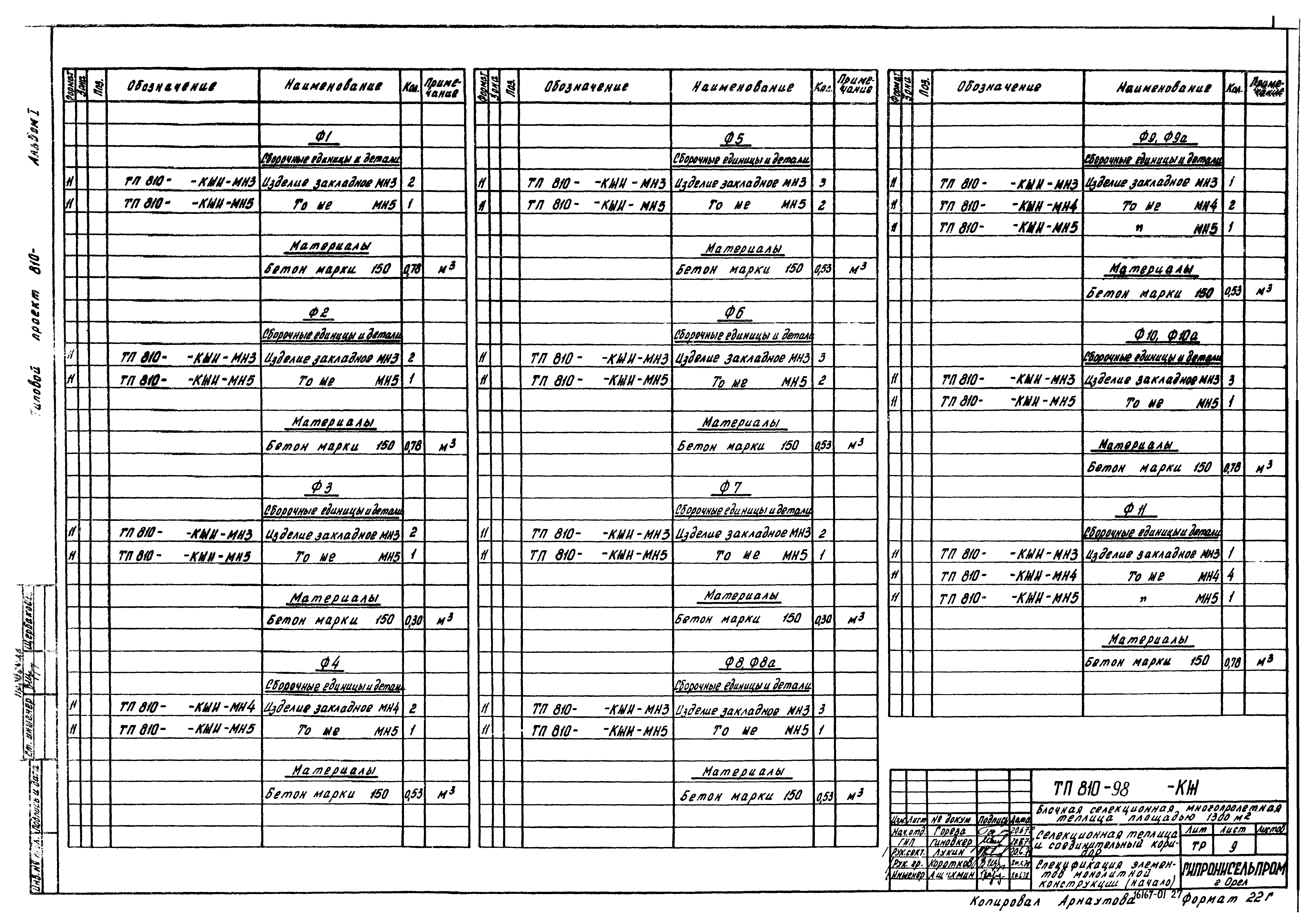 Типовой проект 810-98