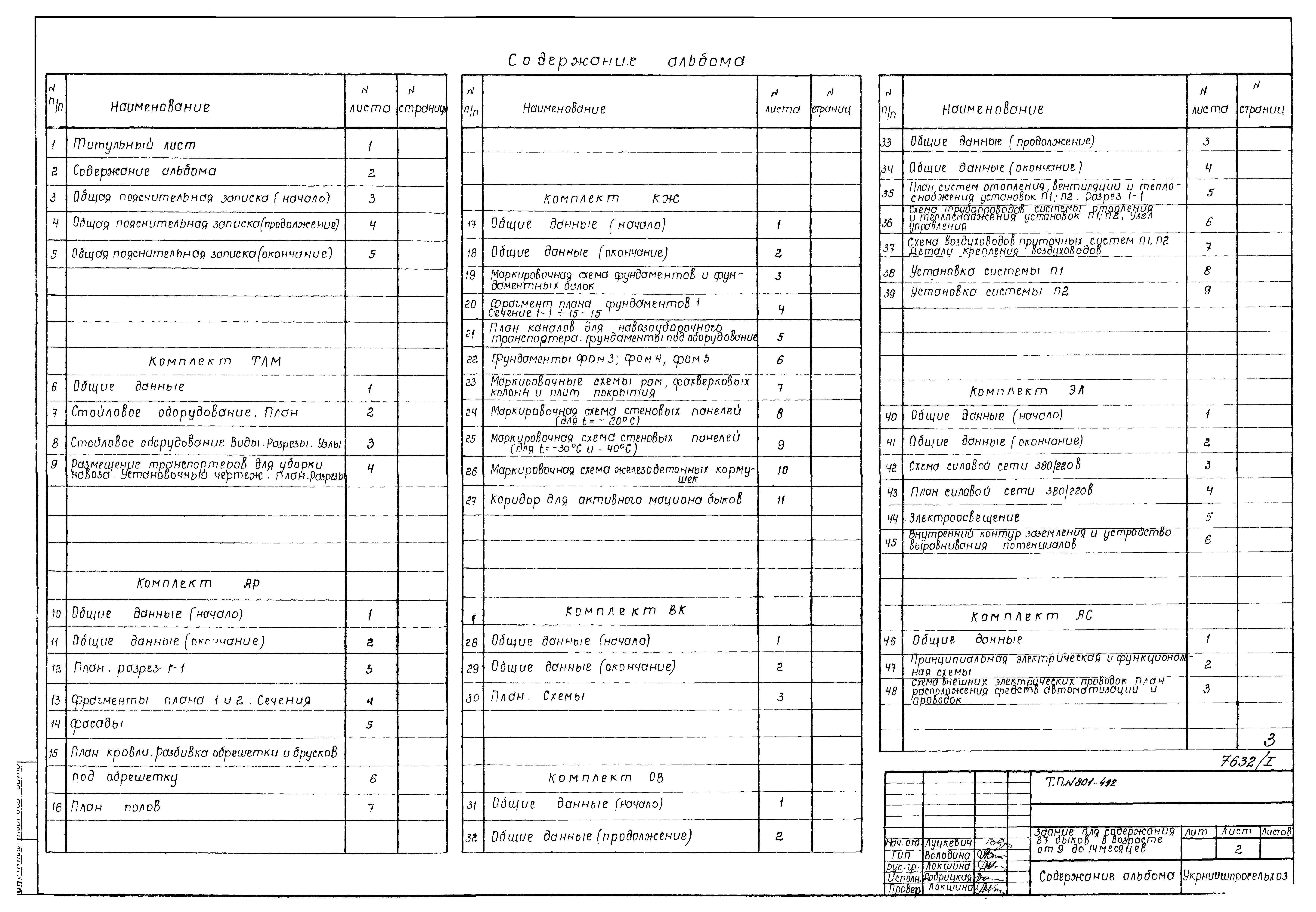 Типовой проект 801-492