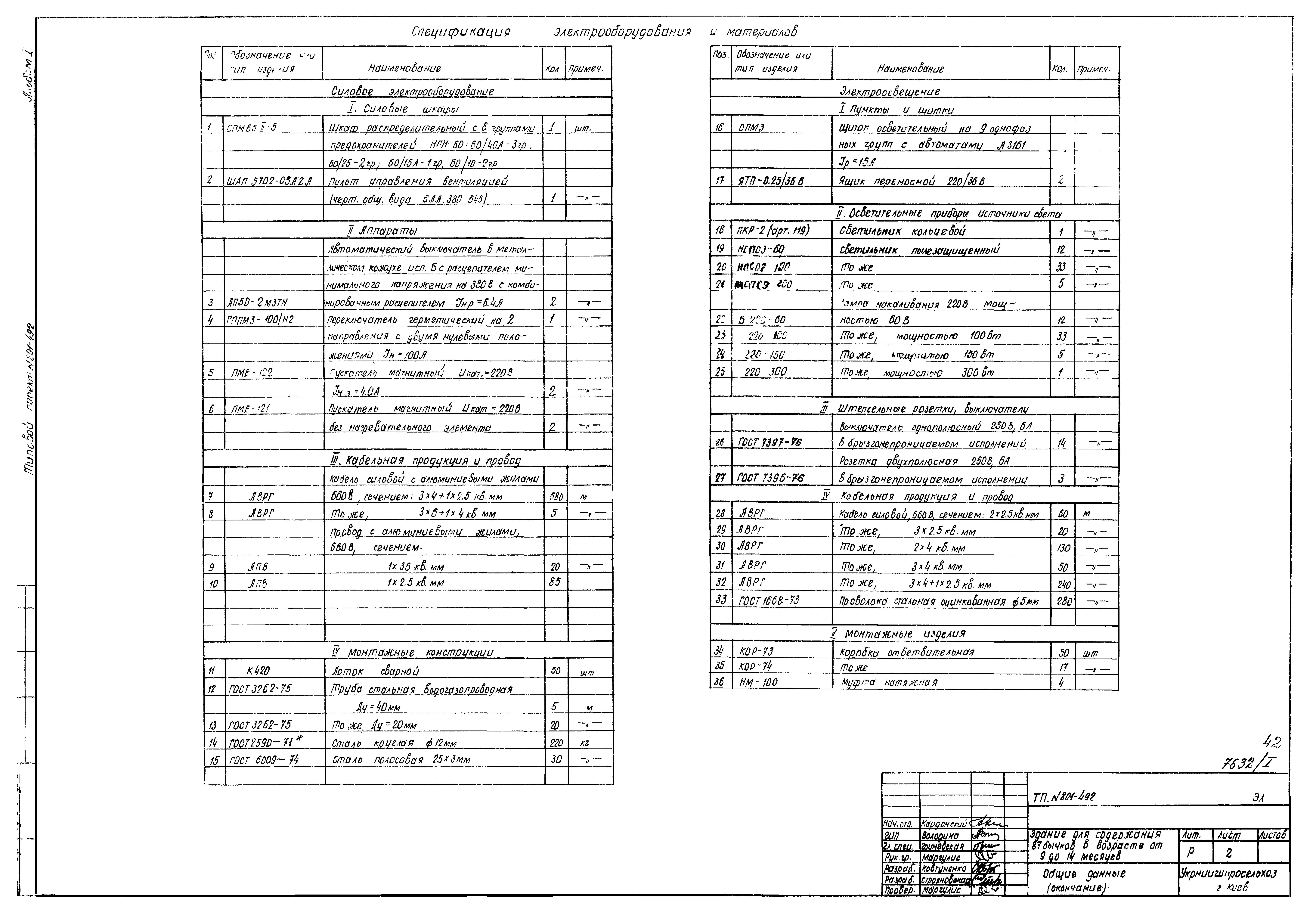 Типовой проект 801-492