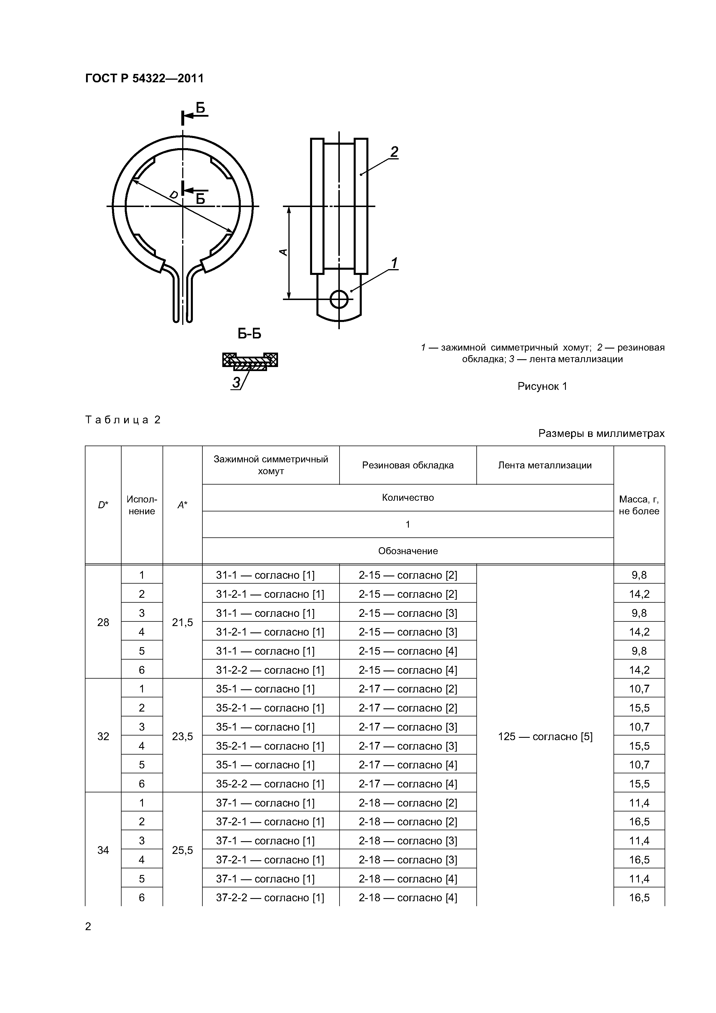 ГОСТ Р 54322-2011